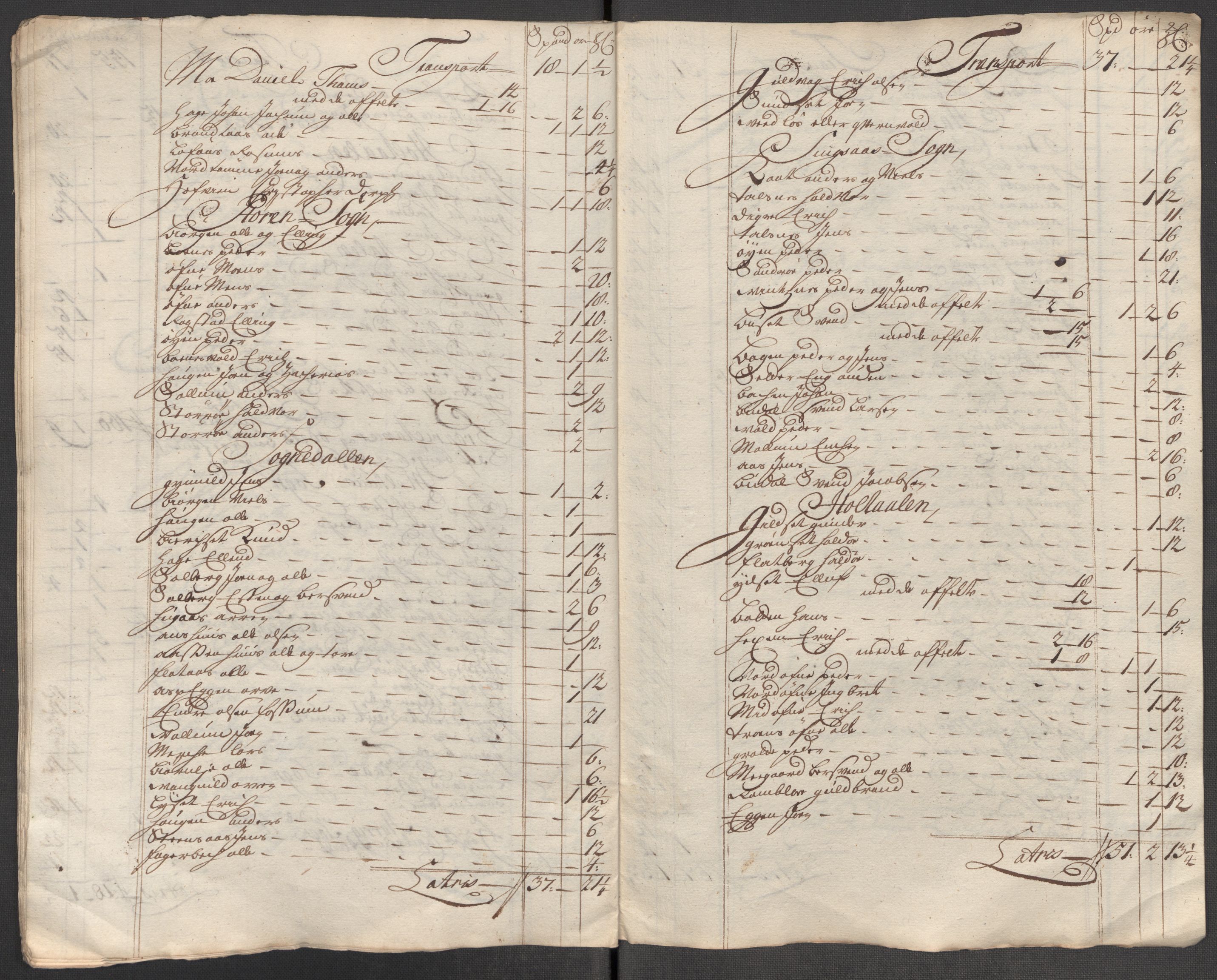 Rentekammeret inntil 1814, Reviderte regnskaper, Fogderegnskap, RA/EA-4092/R60/L3965: Fogderegnskap Orkdal og Gauldal, 1714, s. 511