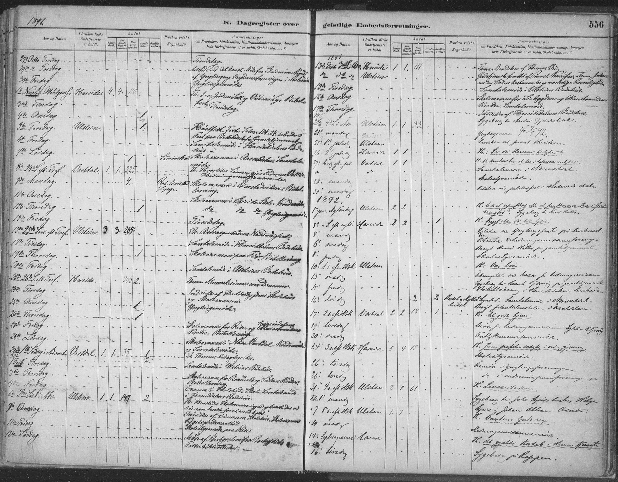 Ministerialprotokoller, klokkerbøker og fødselsregistre - Møre og Romsdal, SAT/A-1454/509/L0106: Ministerialbok nr. 509A04, 1883-1922, s. 556