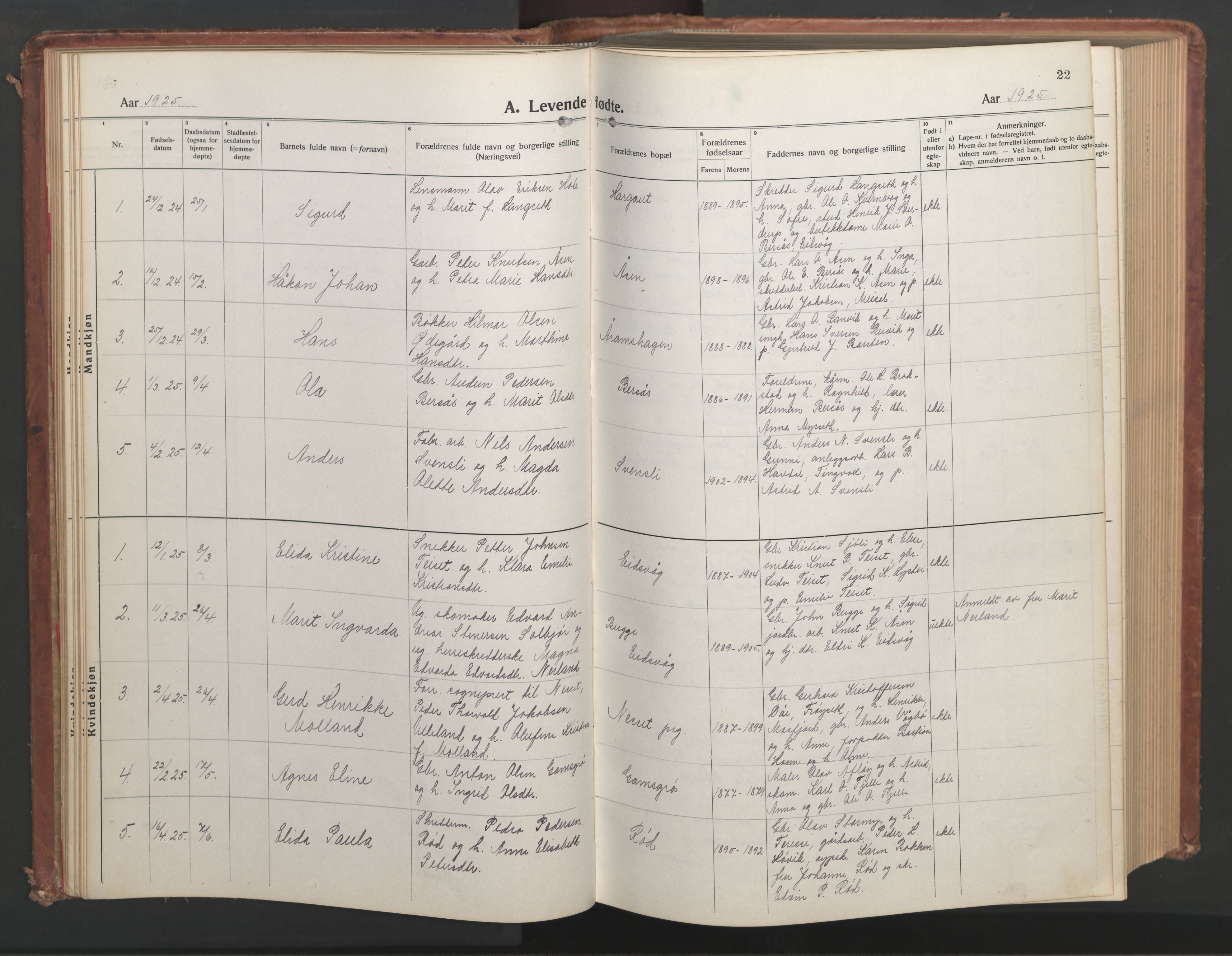 Ministerialprotokoller, klokkerbøker og fødselsregistre - Møre og Romsdal, SAT/A-1454/551/L0633: Klokkerbok nr. 551C05, 1921-1961, s. 22