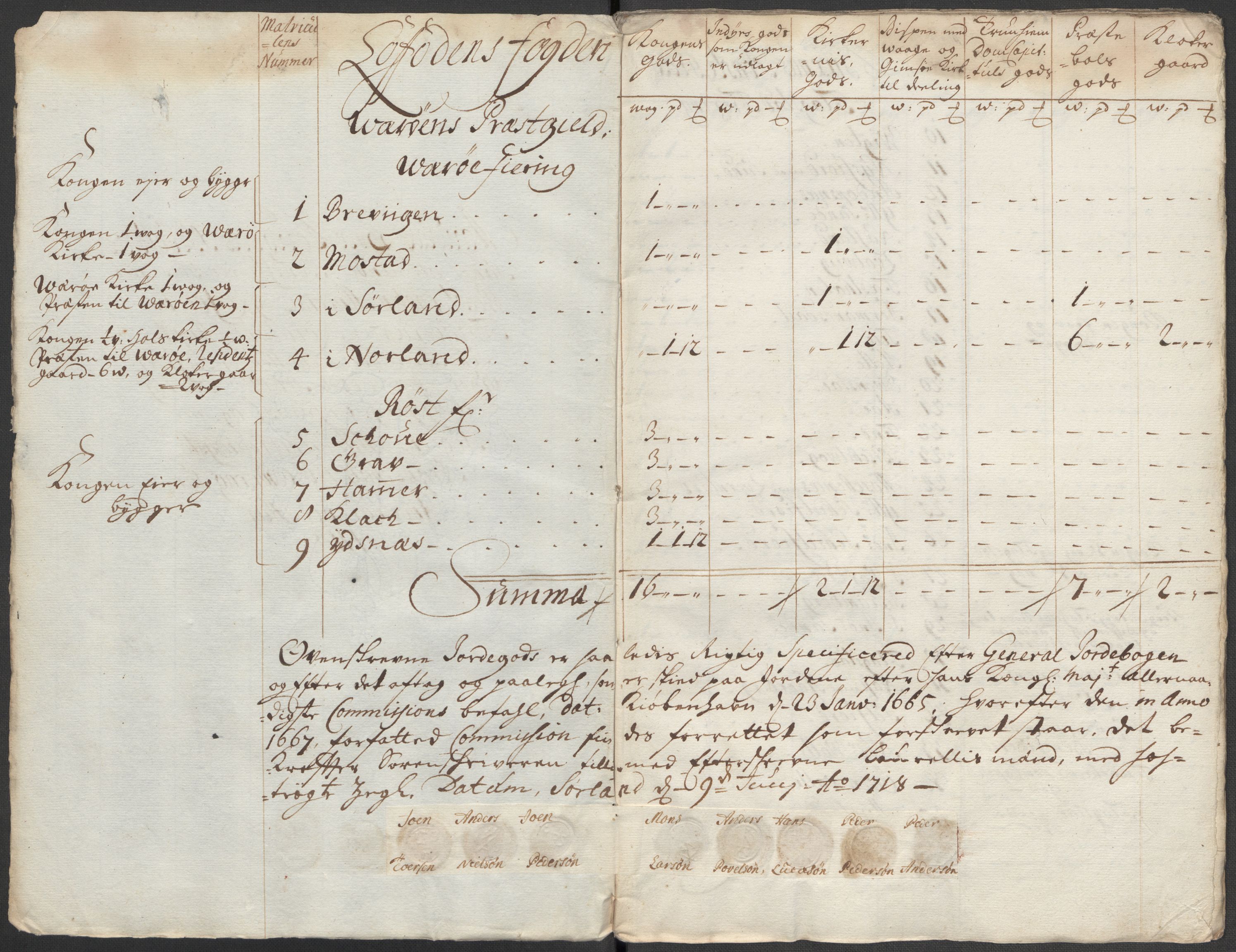Rentekammeret inntil 1814, Reviderte regnskaper, Fogderegnskap, RA/EA-4092/R67/L4684: Fogderegnskap Vesterålen, Andenes og Lofoten, 1718, s. 96