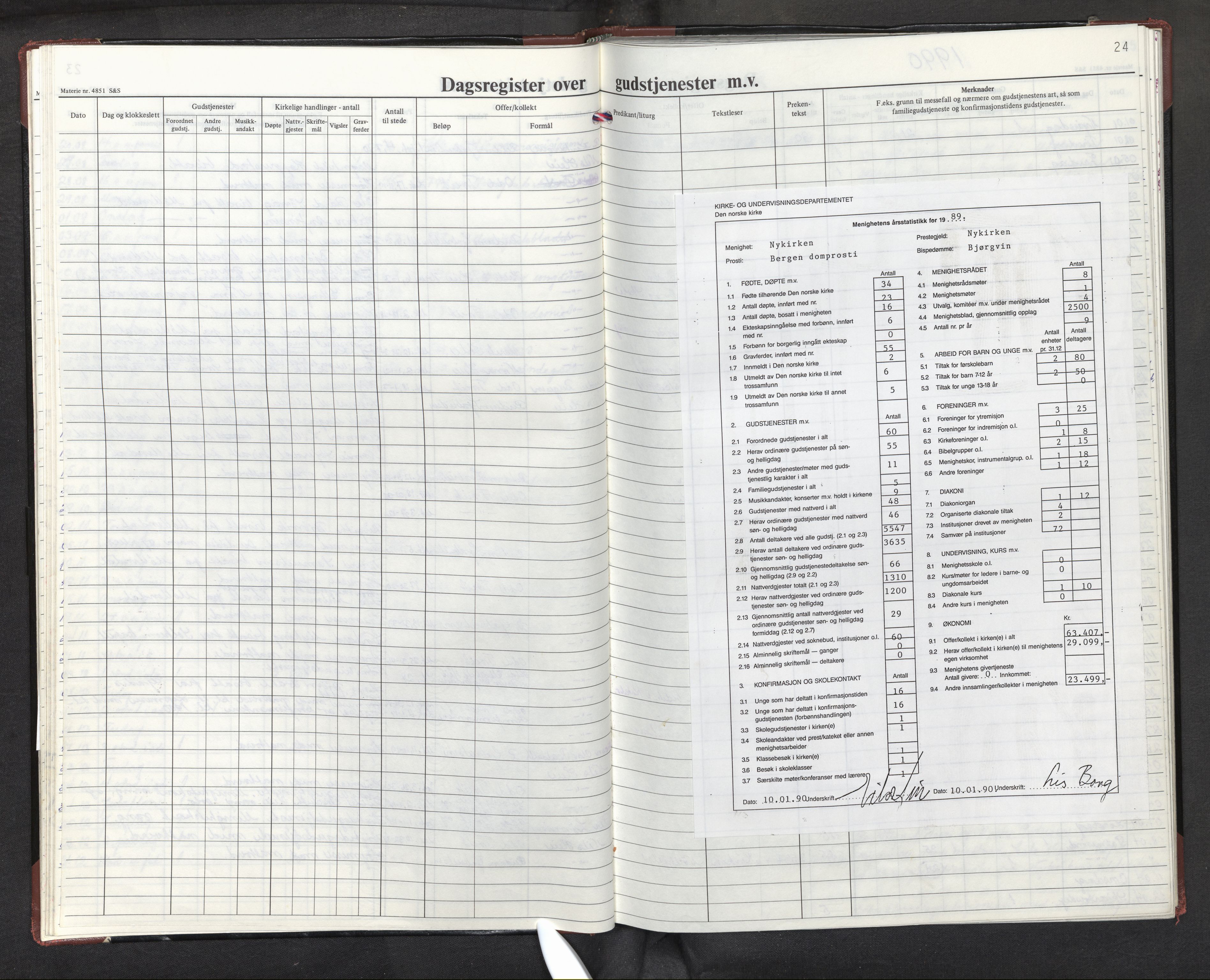 Nykirken Sokneprestembete, SAB/A-77101: Dagregister nr. A 1, 1985-2011, s. 23b-24a