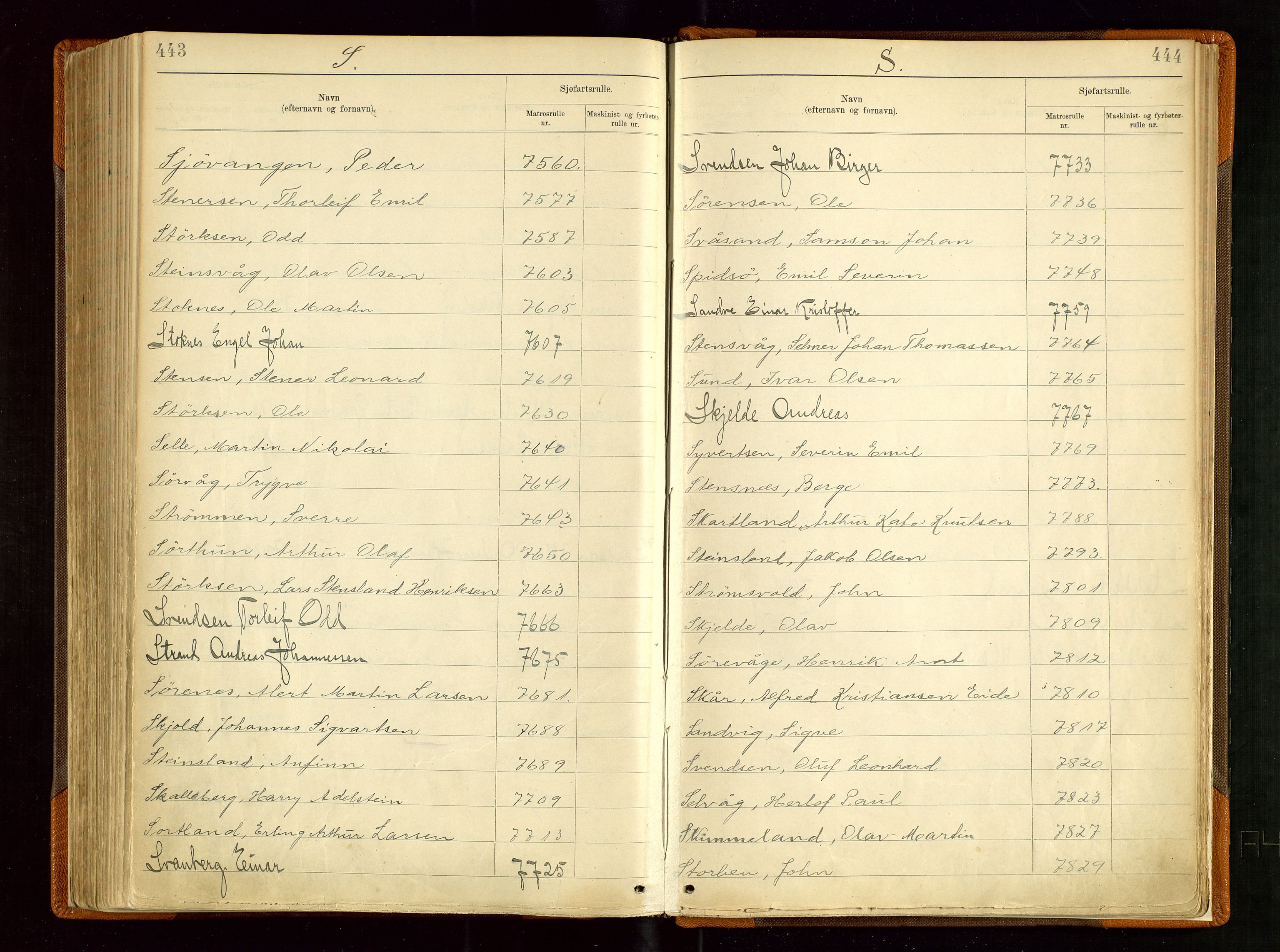 Haugesund sjømannskontor, AV/SAST-A-102007/F/Fb/Fba/L0004: Navneregister med henvisning til rullenummer (etternavn) Haugesund krets, 1860-1948, s. 443-444