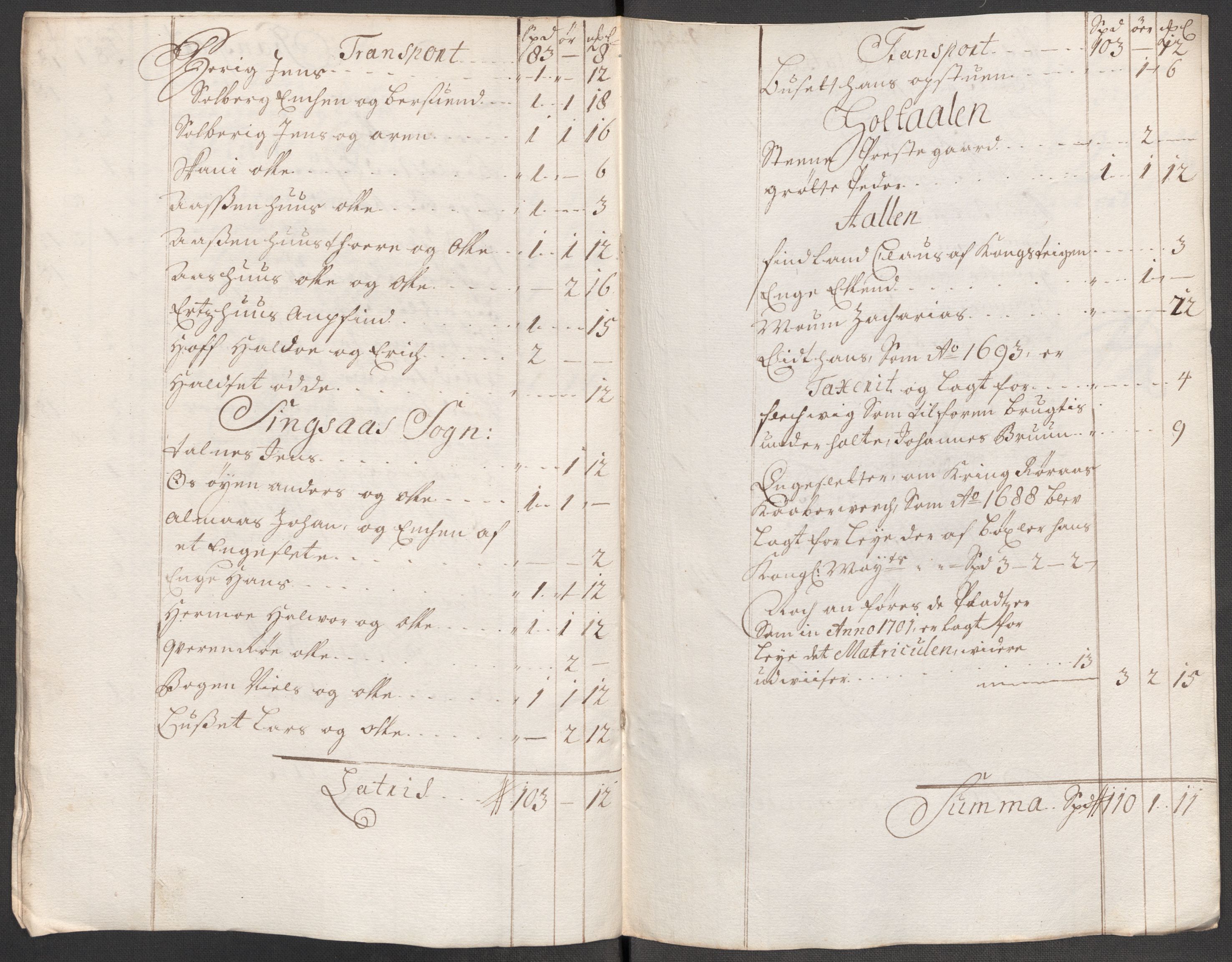 Rentekammeret inntil 1814, Reviderte regnskaper, Fogderegnskap, AV/RA-EA-4092/R60/L3965: Fogderegnskap Orkdal og Gauldal, 1714, s. 347