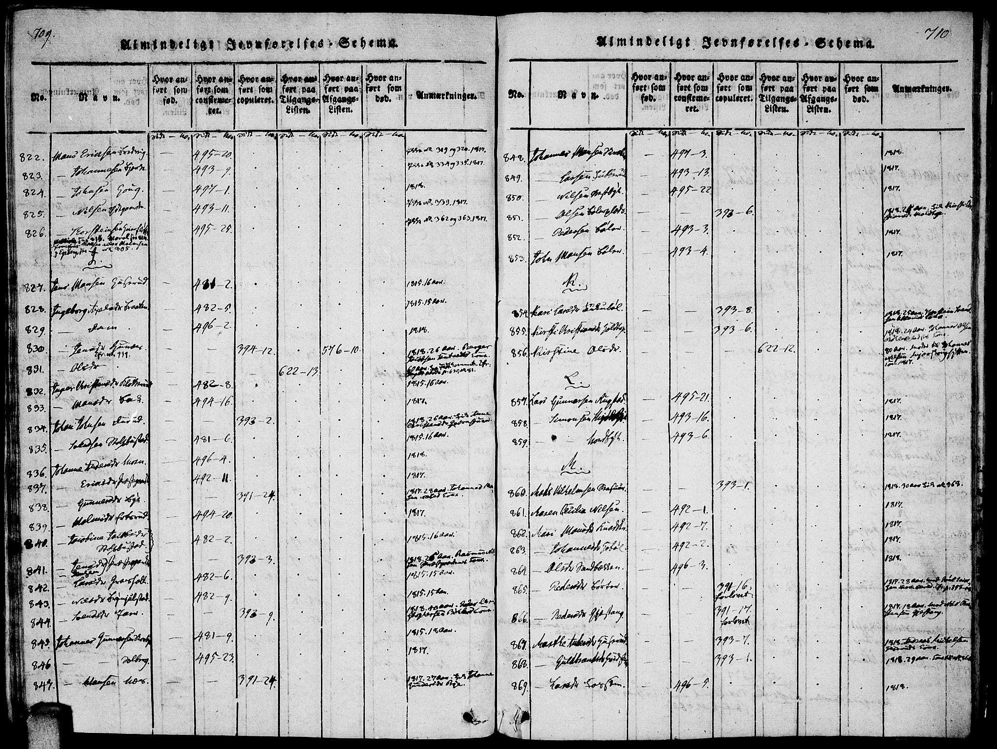 Enebakk prestekontor Kirkebøker, SAO/A-10171c/F/Fa/L0005: Ministerialbok nr. I 5, 1790-1825, s. 709-710