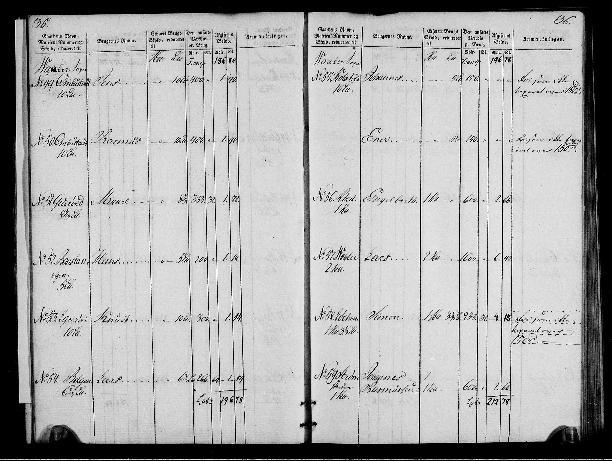 Rentekammeret inntil 1814, Realistisk ordnet avdeling, AV/RA-EA-4070/N/Ne/Nea/L0009: Moss, Tune og Veme fogderi. Oppebørselsregister, 1803-1804, s. 20