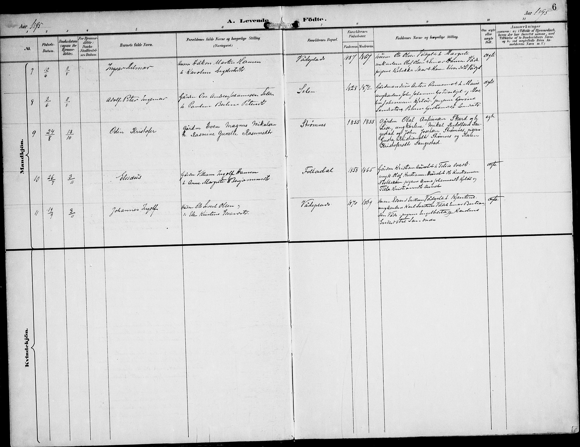 Ministerialprotokoller, klokkerbøker og fødselsregistre - Nord-Trøndelag, SAT/A-1458/745/L0430: Ministerialbok nr. 745A02, 1895-1913, s. 6