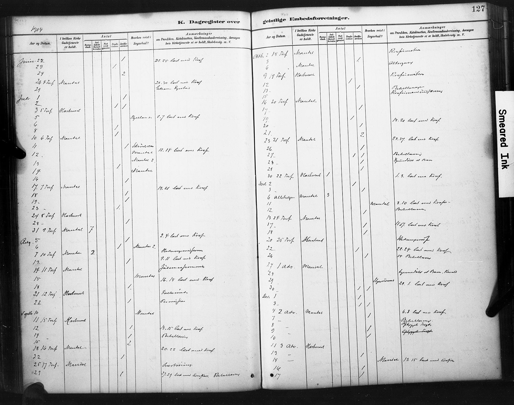 Mandal sokneprestkontor, SAK/1111-0030/F/Fa/Faa/L0017: Ministerialbok nr. A 17, 1880-1926, s. 127