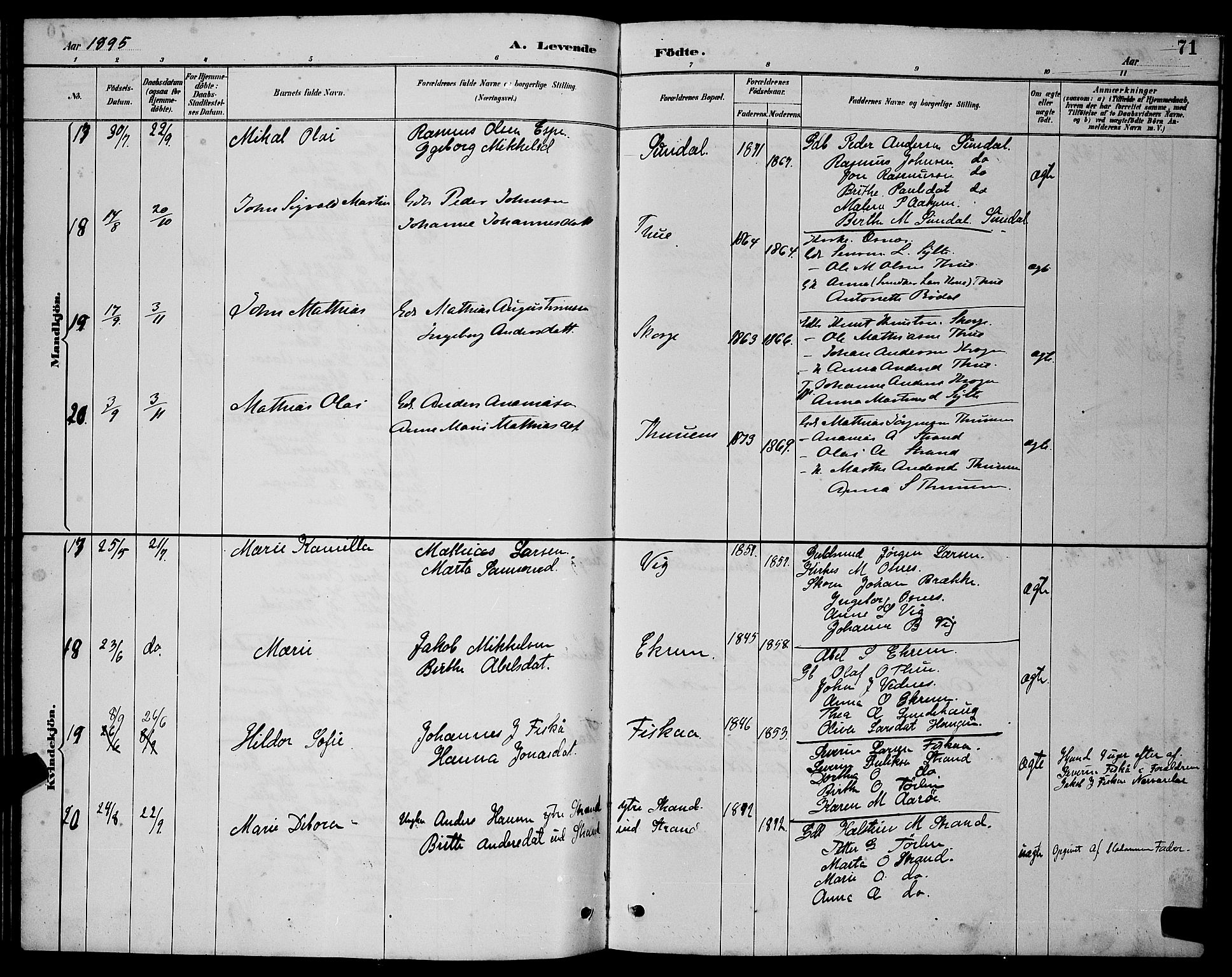 Ministerialprotokoller, klokkerbøker og fødselsregistre - Møre og Romsdal, AV/SAT-A-1454/501/L0017: Klokkerbok nr. 501C03, 1885-1901, s. 71