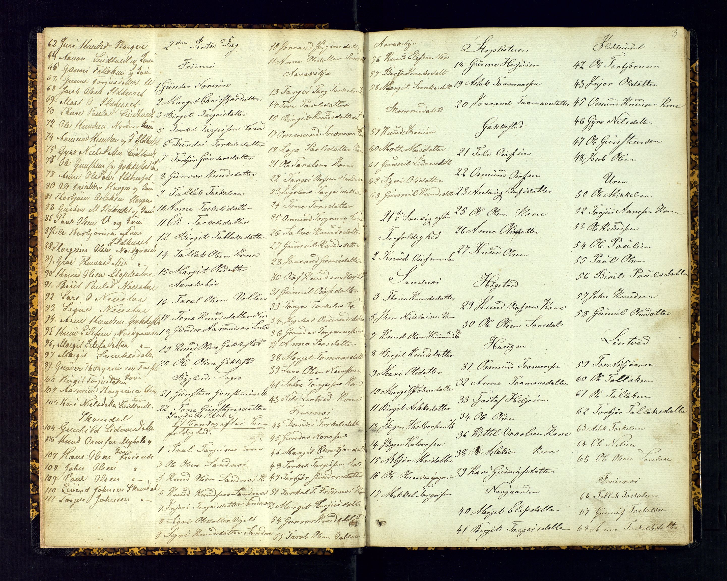 Bygland sokneprestkontor, AV/SAK-1111-0006/F/Fc/Fcc/L0001: Kommunikantprotokoll nr. C-1, 1854-1904, s. 3