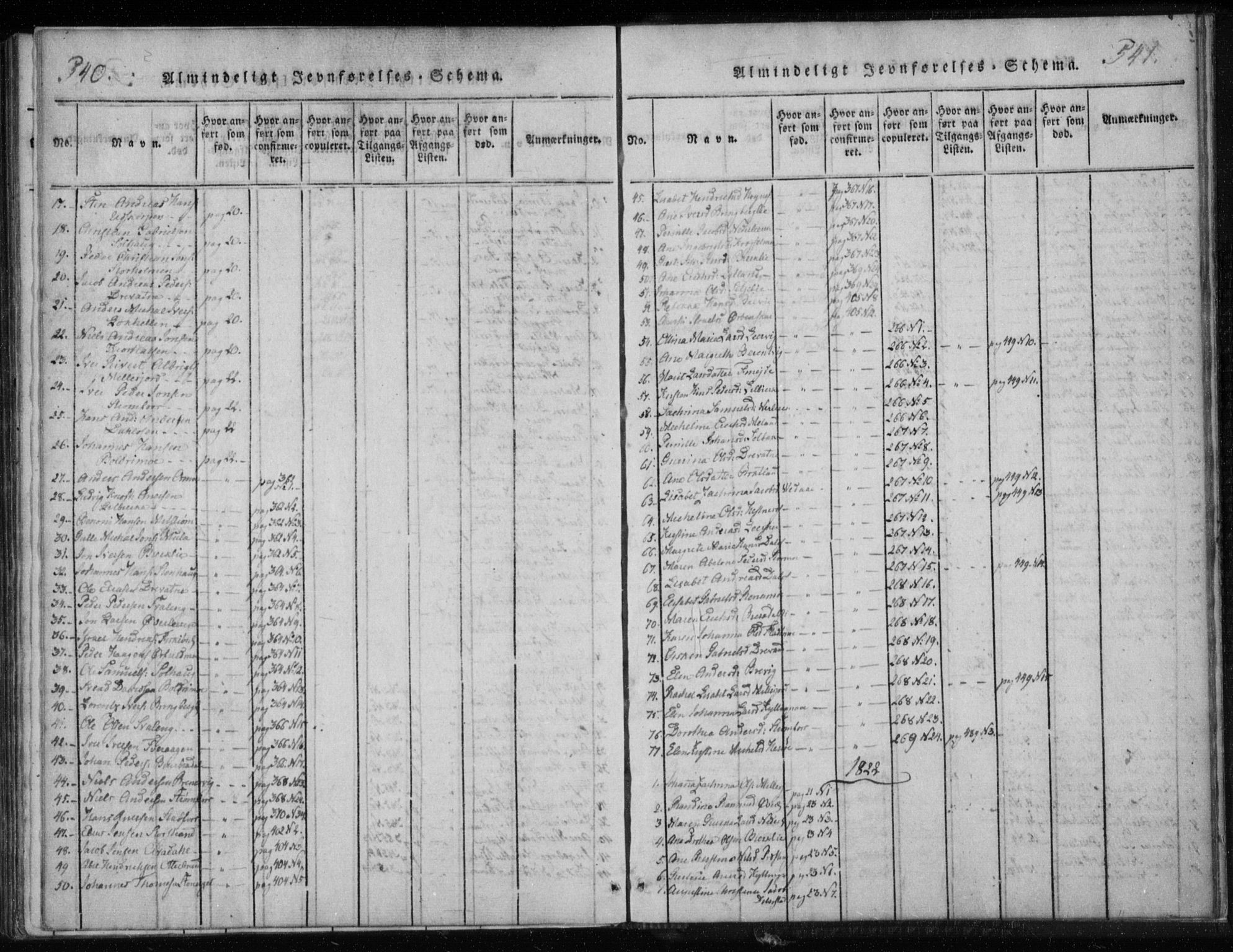 Ministerialprotokoller, klokkerbøker og fødselsregistre - Nordland, AV/SAT-A-1459/825/L0353: Ministerialbok nr. 825A07, 1820-1826, s. 540-541