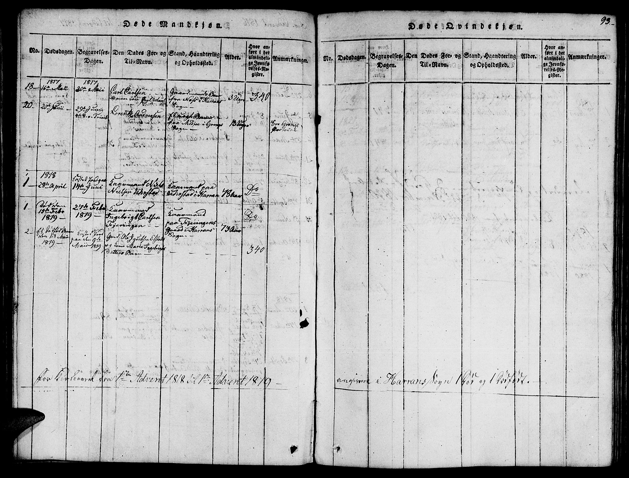 Ministerialprotokoller, klokkerbøker og fødselsregistre - Nord-Trøndelag, AV/SAT-A-1458/759/L0527: Klokkerbok nr. 759C01 /1, 1816-1825, s. 93