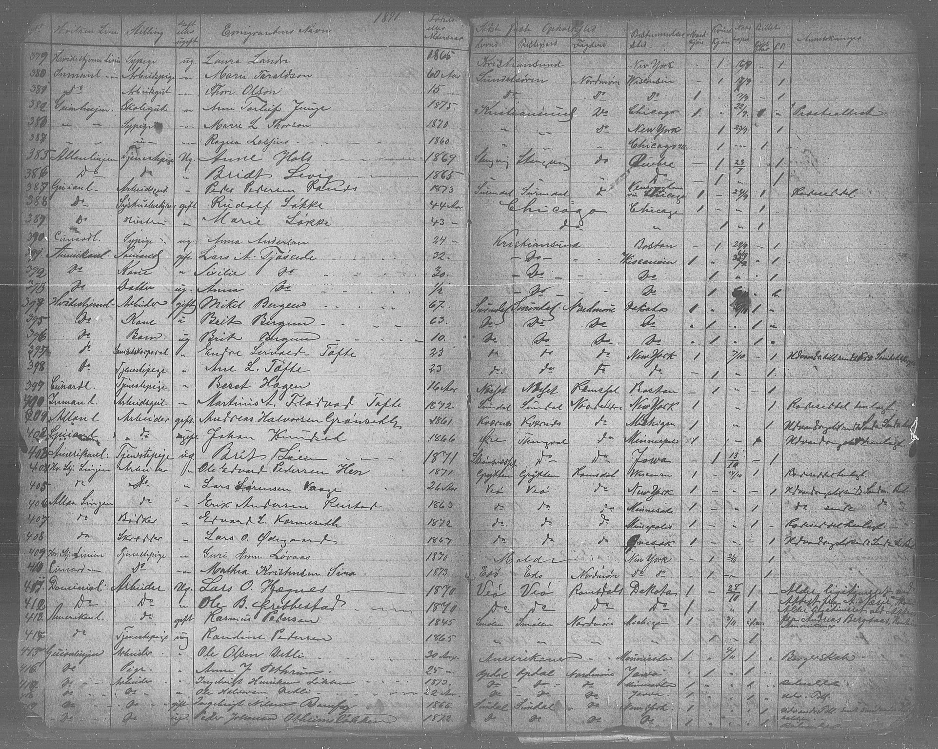Nordmøre politikammer, AV/SAT-A-1941/5/14/L0003: Emigrantprotokoll, 1891-1897