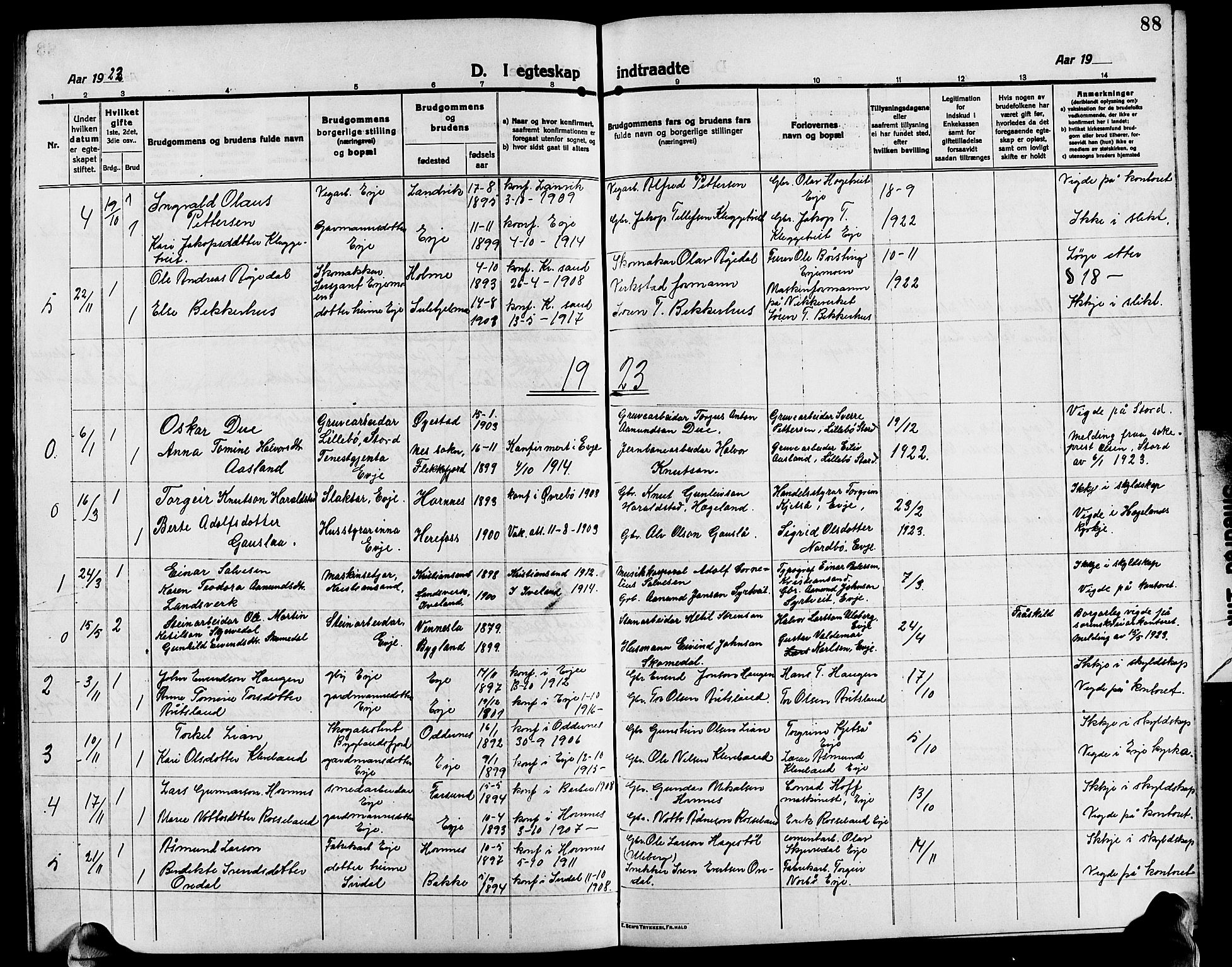 Evje sokneprestkontor, AV/SAK-1111-0008/F/Fb/Fba/L0005: Klokkerbok nr. B 5, 1914-1926, s. 88