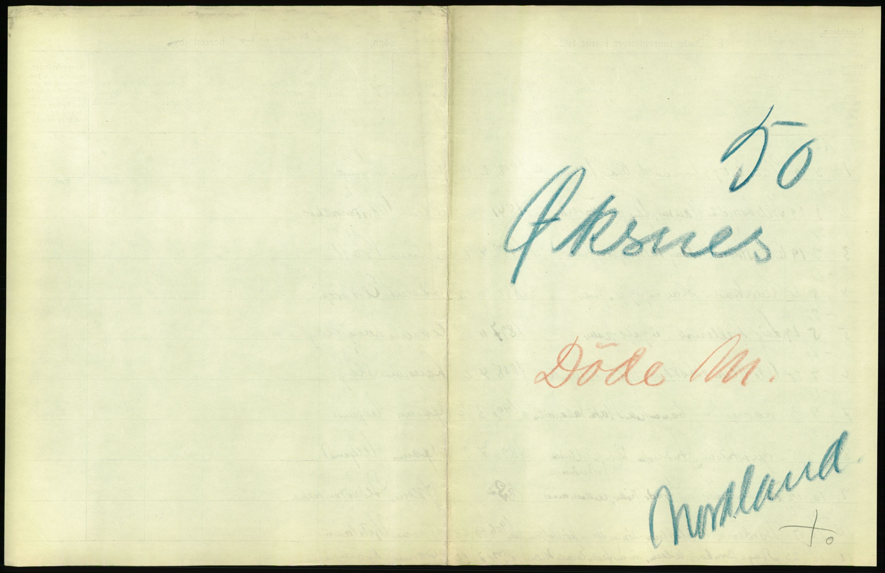 Statistisk sentralbyrå, Sosiodemografiske emner, Befolkning, AV/RA-S-2228/D/Df/Dfc/Dfca/L0051: Nordland fylke: Døde. Bygder og byer., 1921