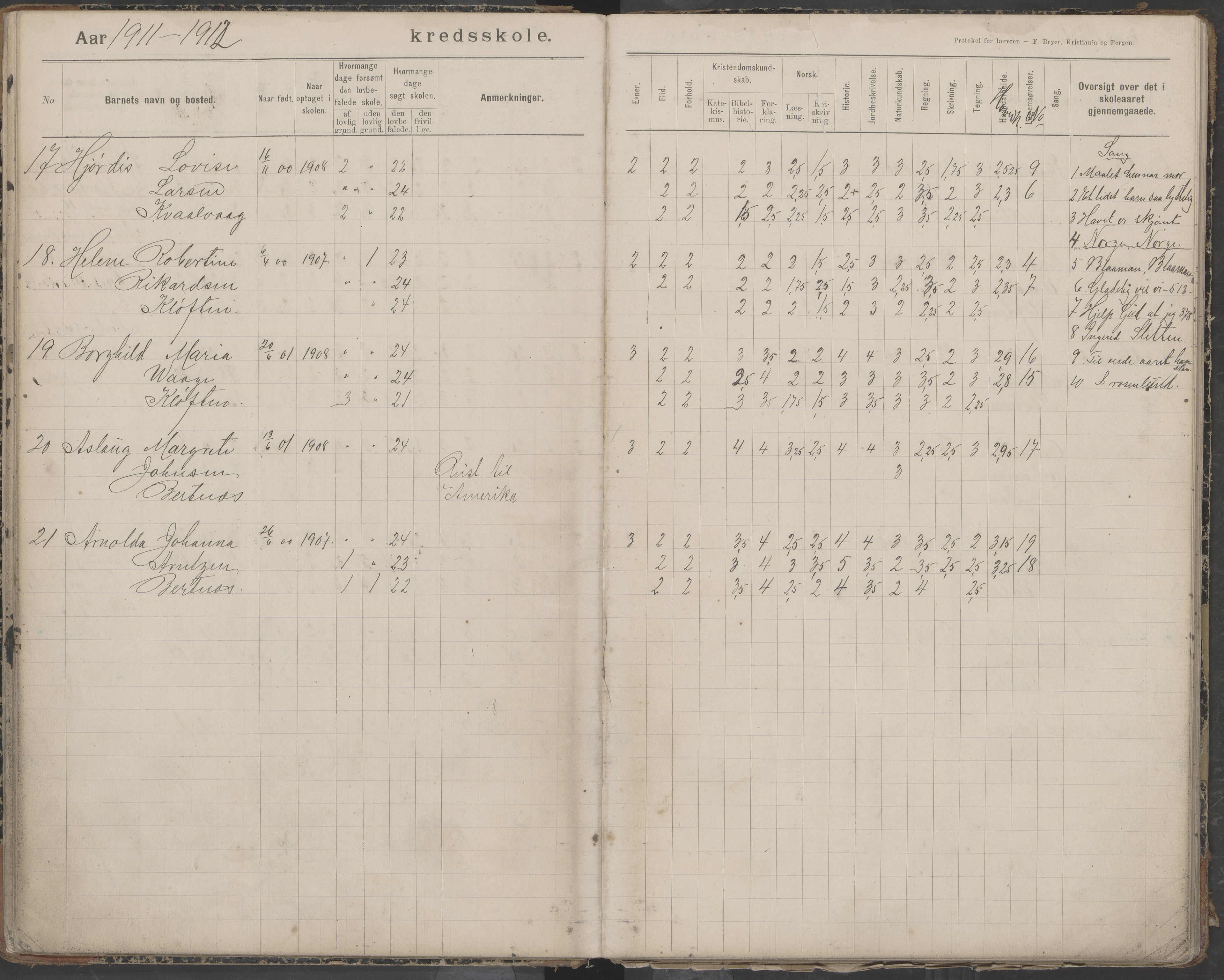 Bodin kommune. Støver skolekrets, AIN/K-18431.510.07/F/Fa/L0006: Protokoll lærere i Støver skolekrets, 1908-1918