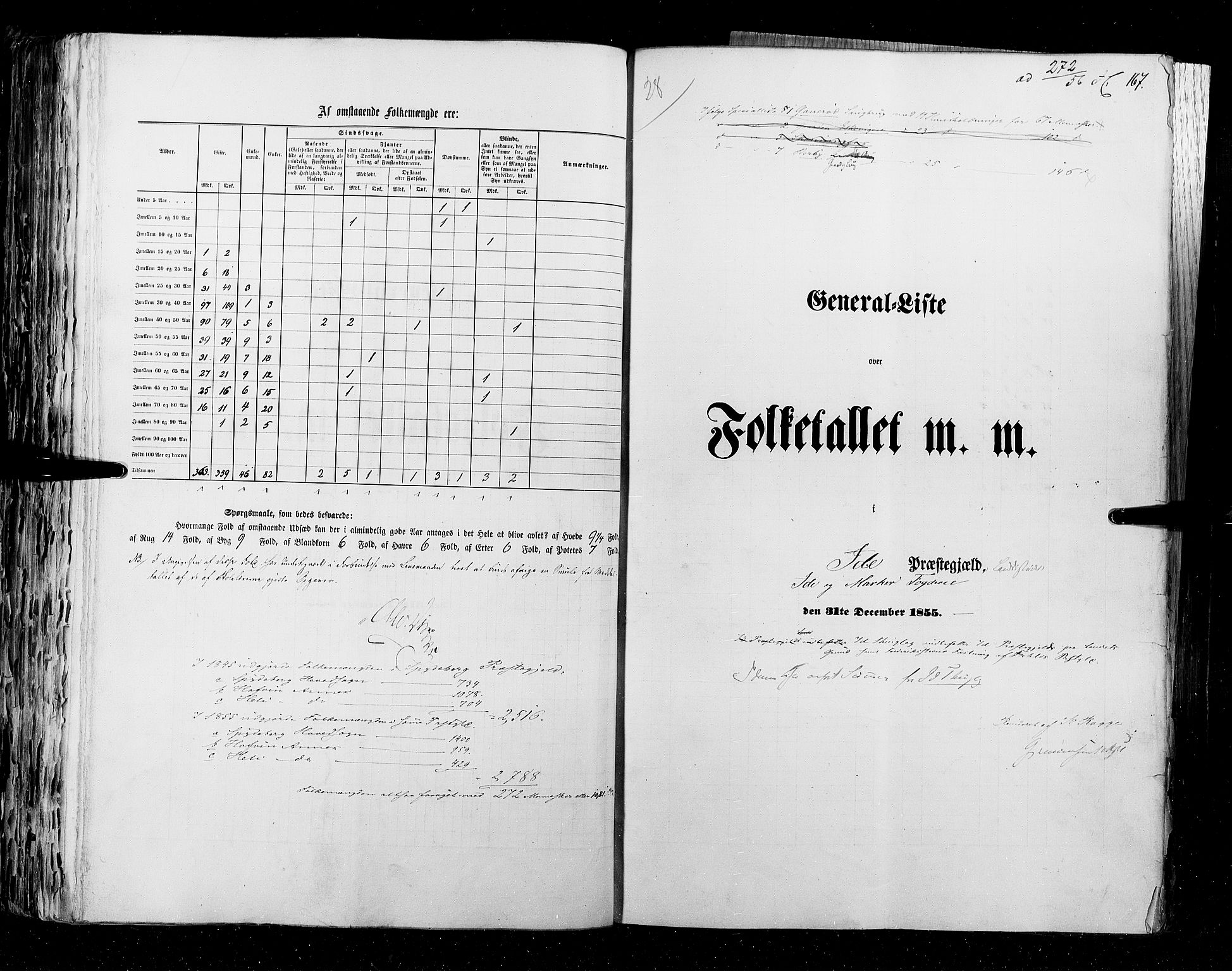 RA, Folketellingen 1855, bind 1: Akershus amt, Smålenenes amt og Hedemarken amt, 1855, s. 167