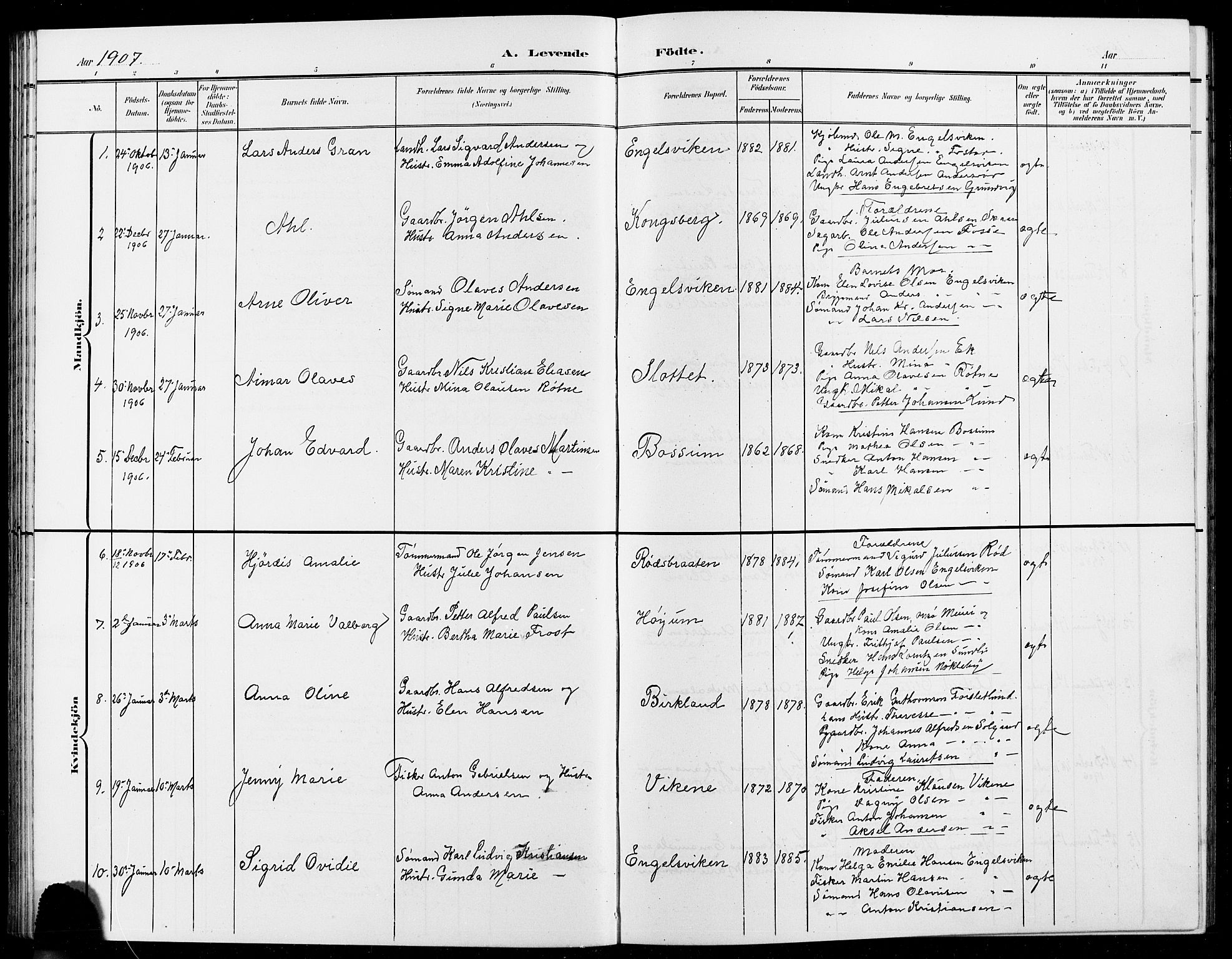 Onsøy prestekontor Kirkebøker, AV/SAO-A-10914/G/Ga/L0002: Klokkerbok nr. I 2, 1903-1909