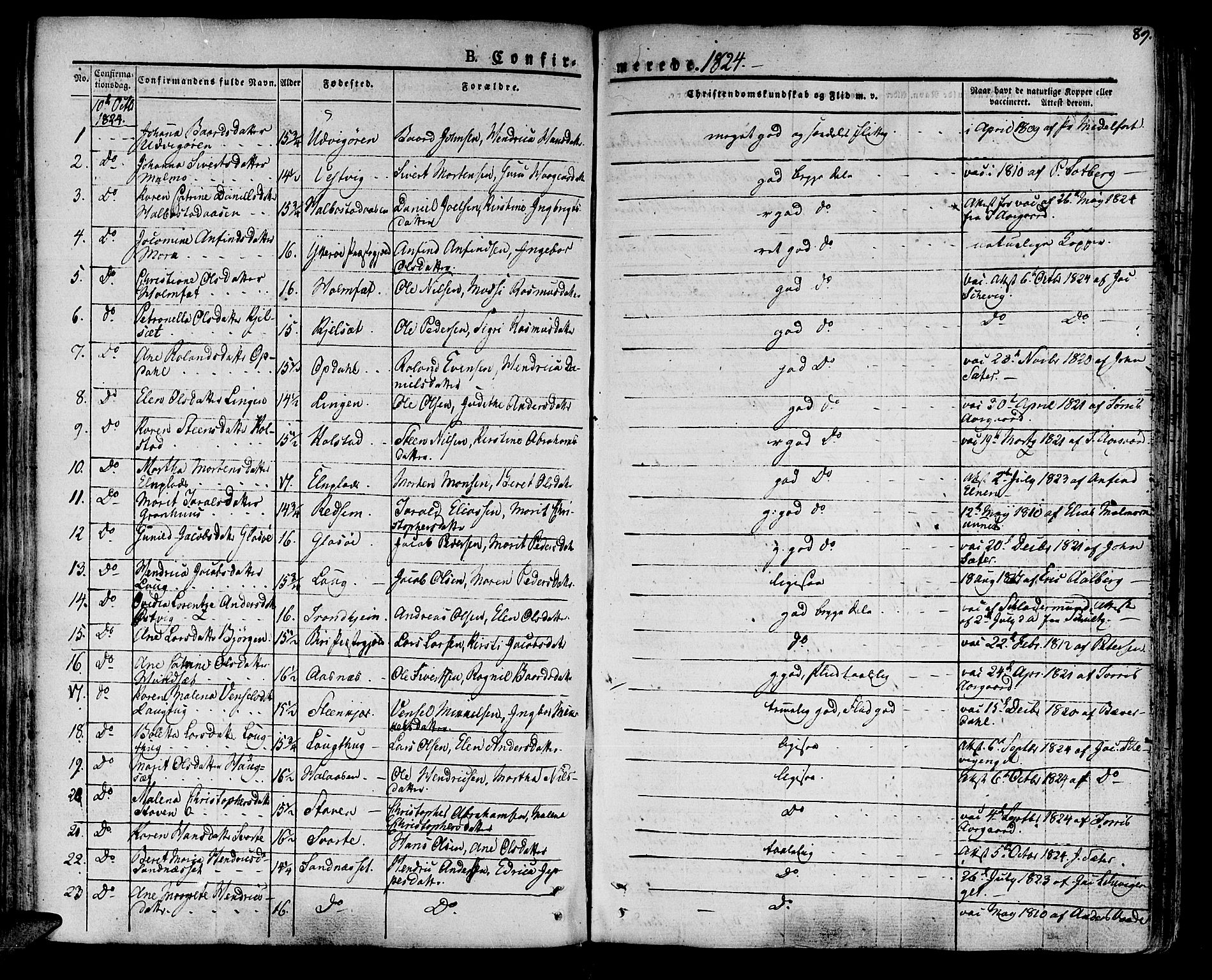 Ministerialprotokoller, klokkerbøker og fødselsregistre - Nord-Trøndelag, AV/SAT-A-1458/741/L0390: Ministerialbok nr. 741A04, 1822-1836, s. 89