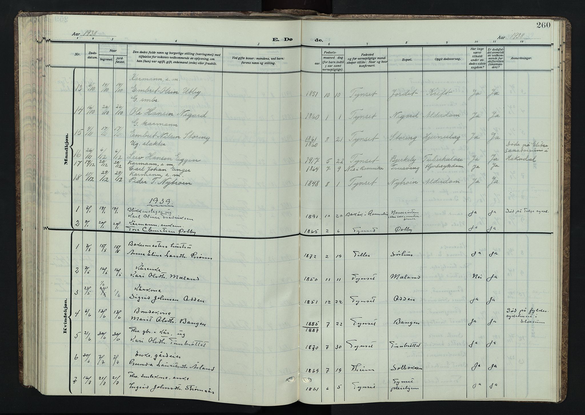 Tynset prestekontor, AV/SAH-PREST-058/H/Ha/Hab/L0012: Klokkerbok nr. 12, 1930-1944, s. 260