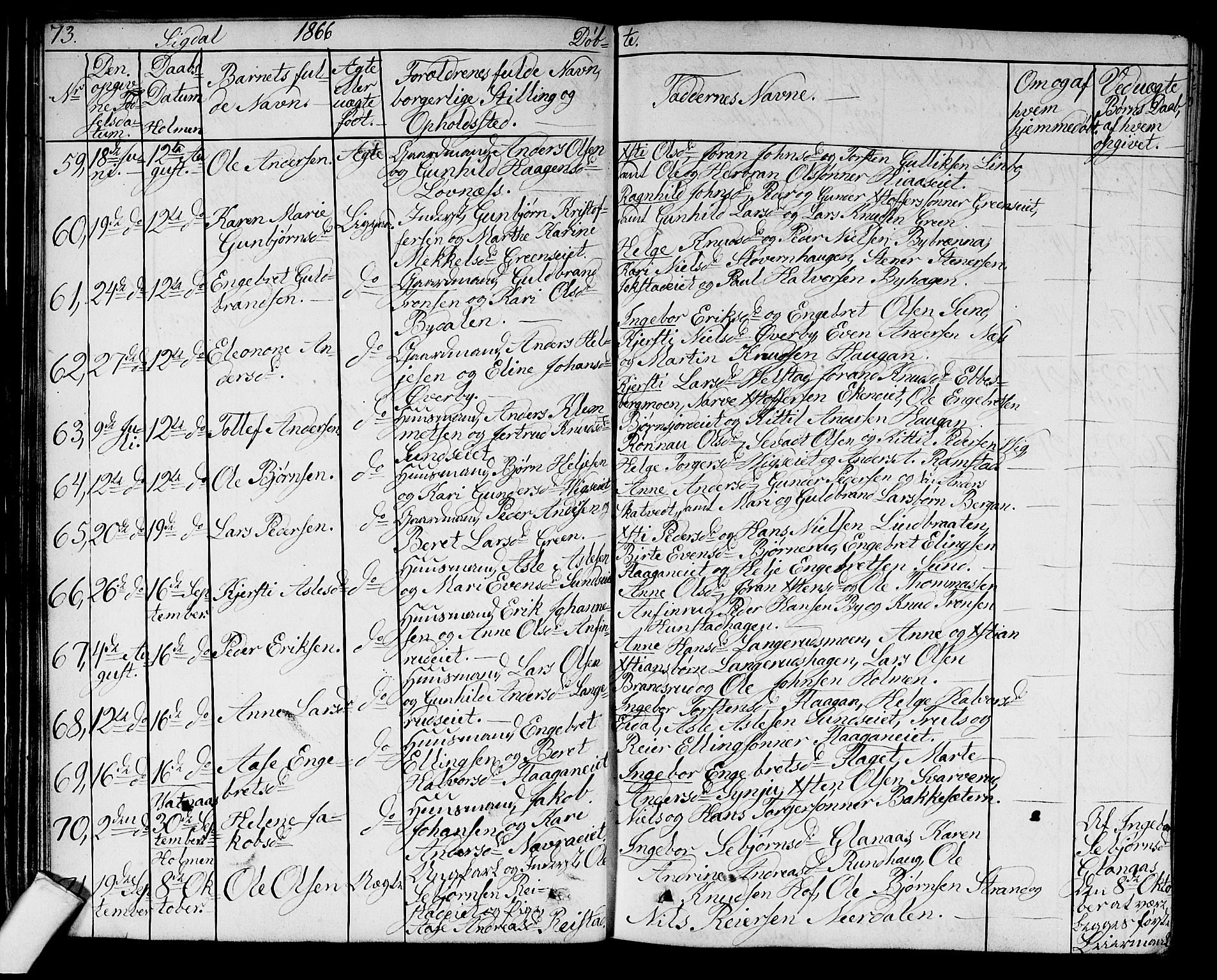 Sigdal kirkebøker, AV/SAKO-A-245/G/Ga/L0003: Klokkerbok nr. I 3, 1857-1878, s. 73