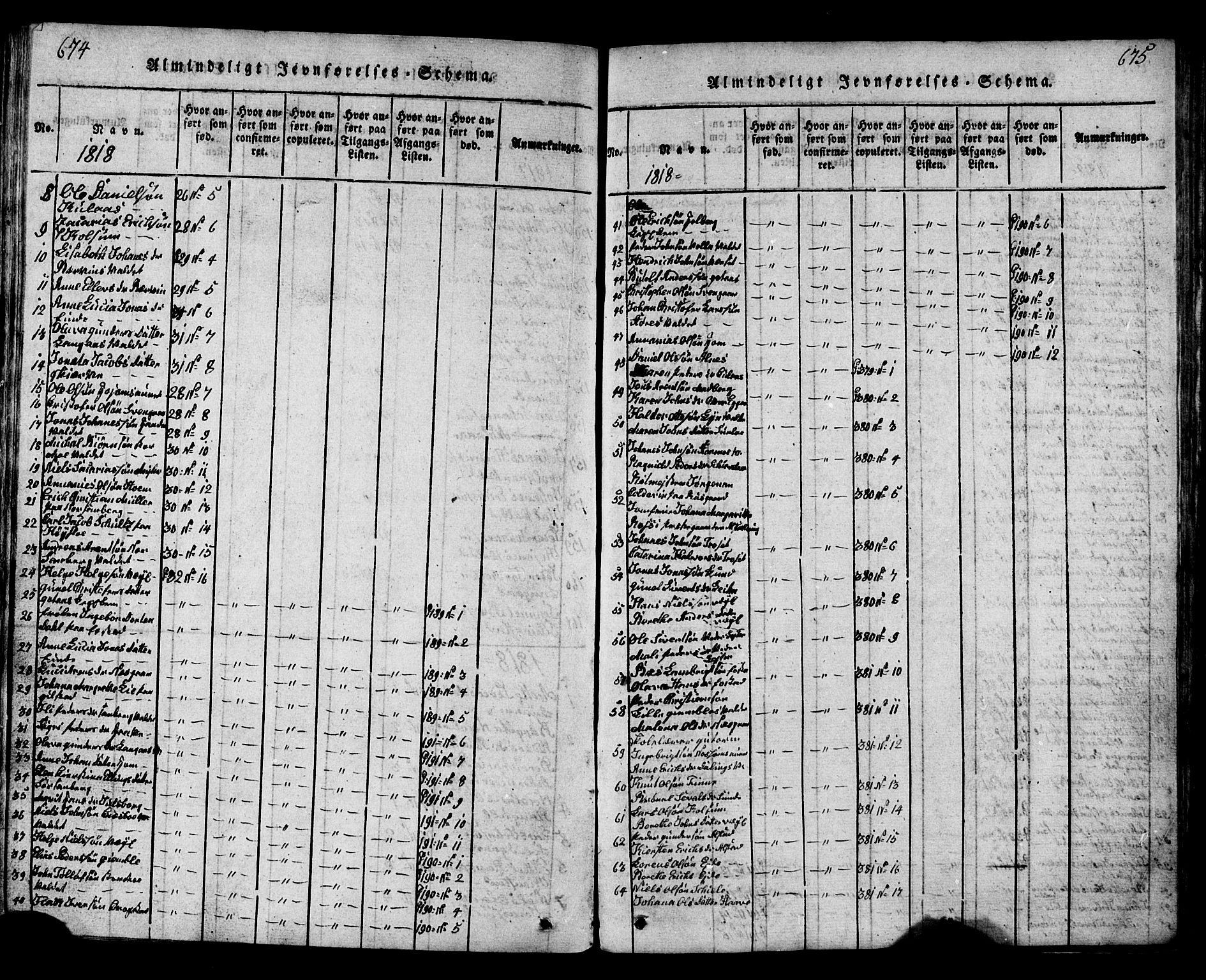 Ministerialprotokoller, klokkerbøker og fødselsregistre - Nord-Trøndelag, SAT/A-1458/717/L0169: Klokkerbok nr. 717C01, 1816-1834, s. 674-675