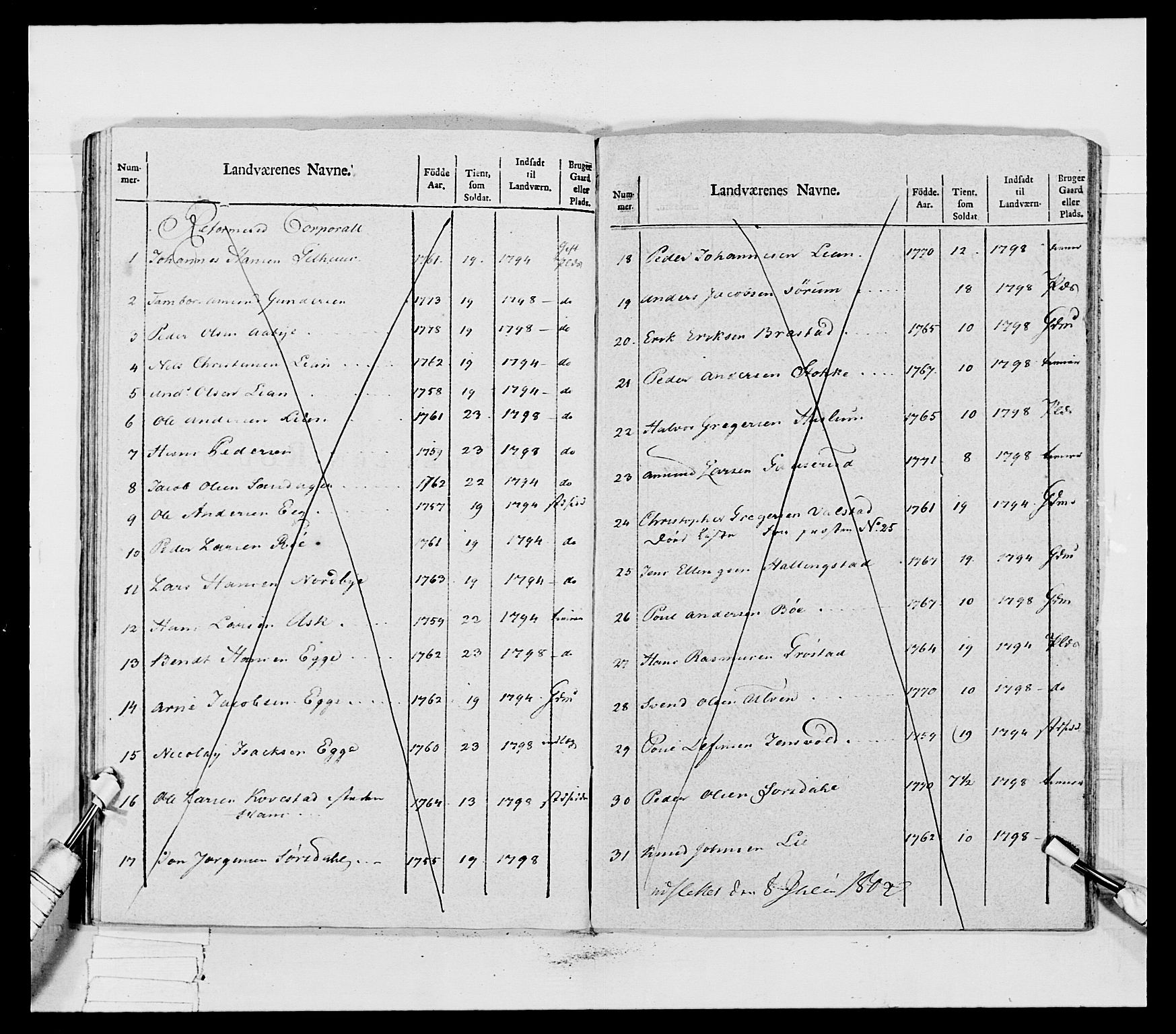 Generalitets- og kommissariatskollegiet, Det kongelige norske kommissariatskollegium, AV/RA-EA-5420/E/Eh/L0031b: Nordafjelske gevorbne infanteriregiment, 1802, s. 599