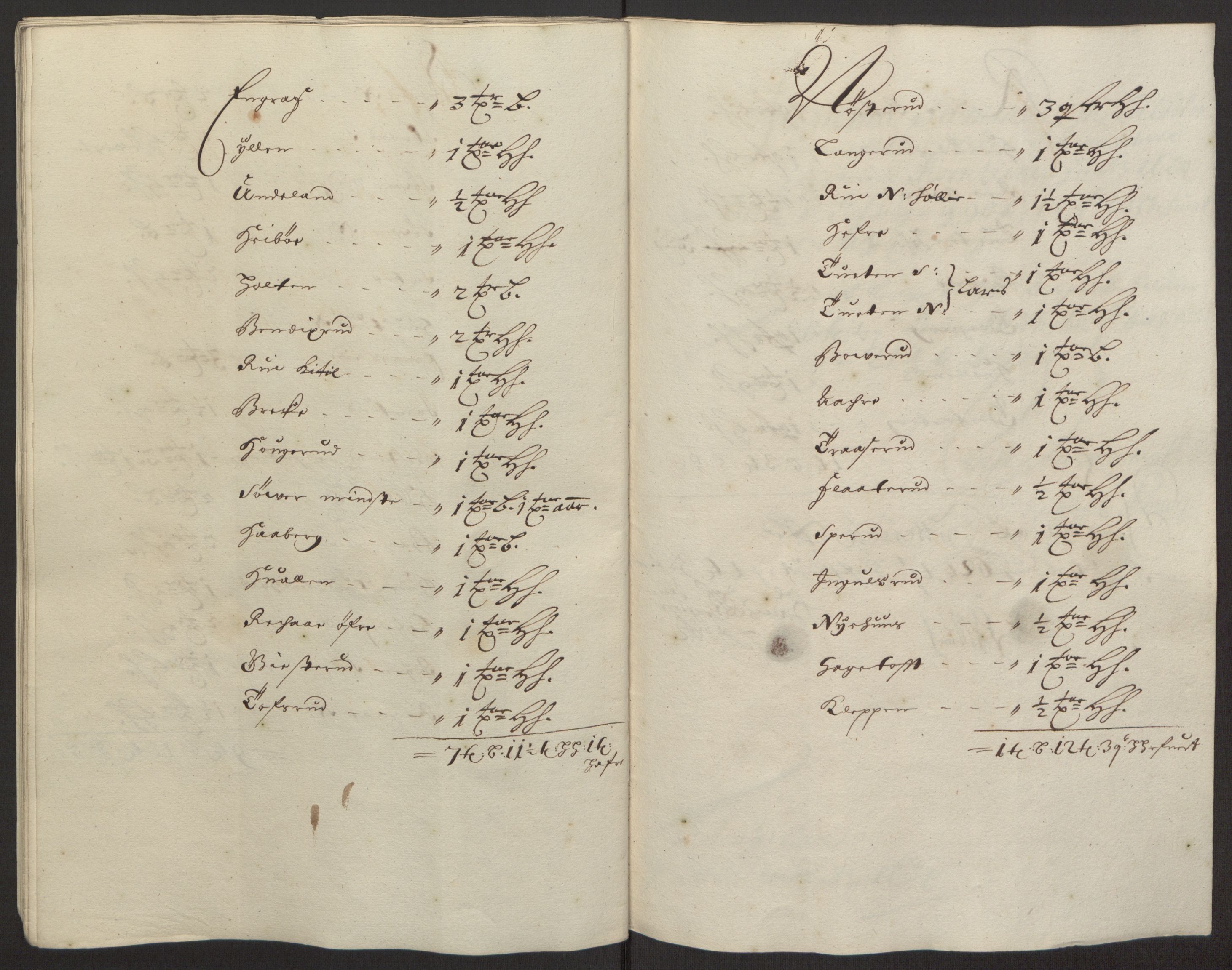 Rentekammeret inntil 1814, Reviderte regnskaper, Fogderegnskap, RA/EA-4092/R35/L2081: Fogderegnskap Øvre og Nedre Telemark, 1680-1684, s. 238