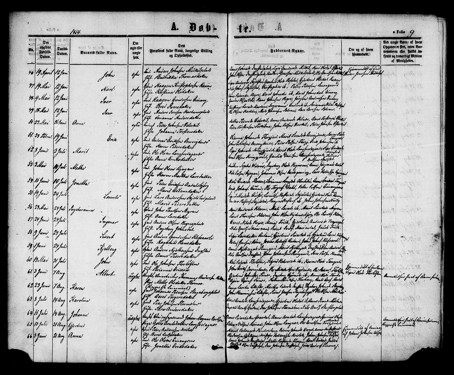 Ministerialprotokoller, klokkerbøker og fødselsregistre - Nord-Trøndelag, SAT/A-1458/703/L0029: Ministerialbok nr. 703A02, 1863-1879, s. 9