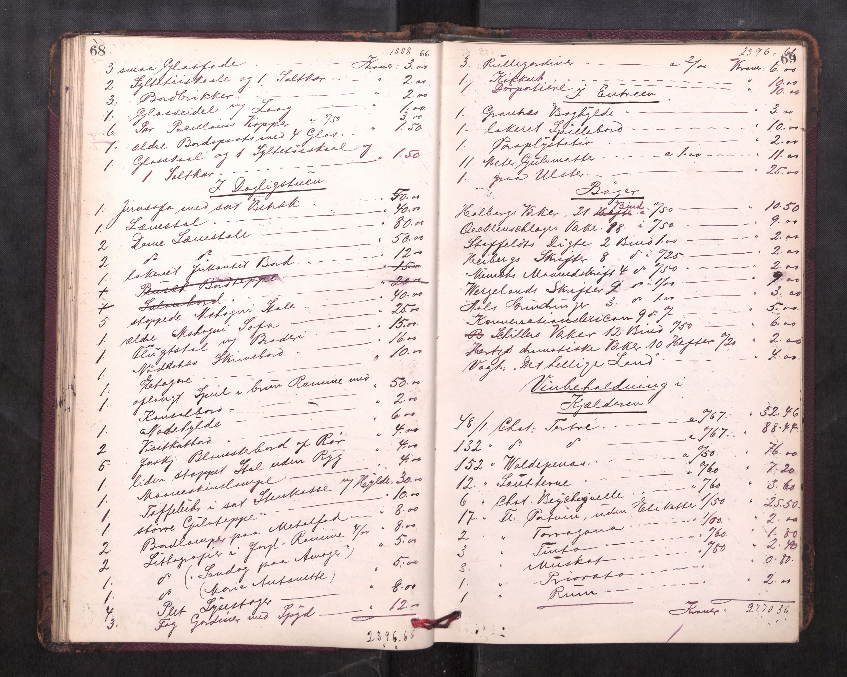 Trondheim byfogd, AV/SAT-A-0003/1/3/3C/L0018: Skifteregistreringsprotokoll - 3/10-2/10. (u/ register), 1899-1901, s. 68-69