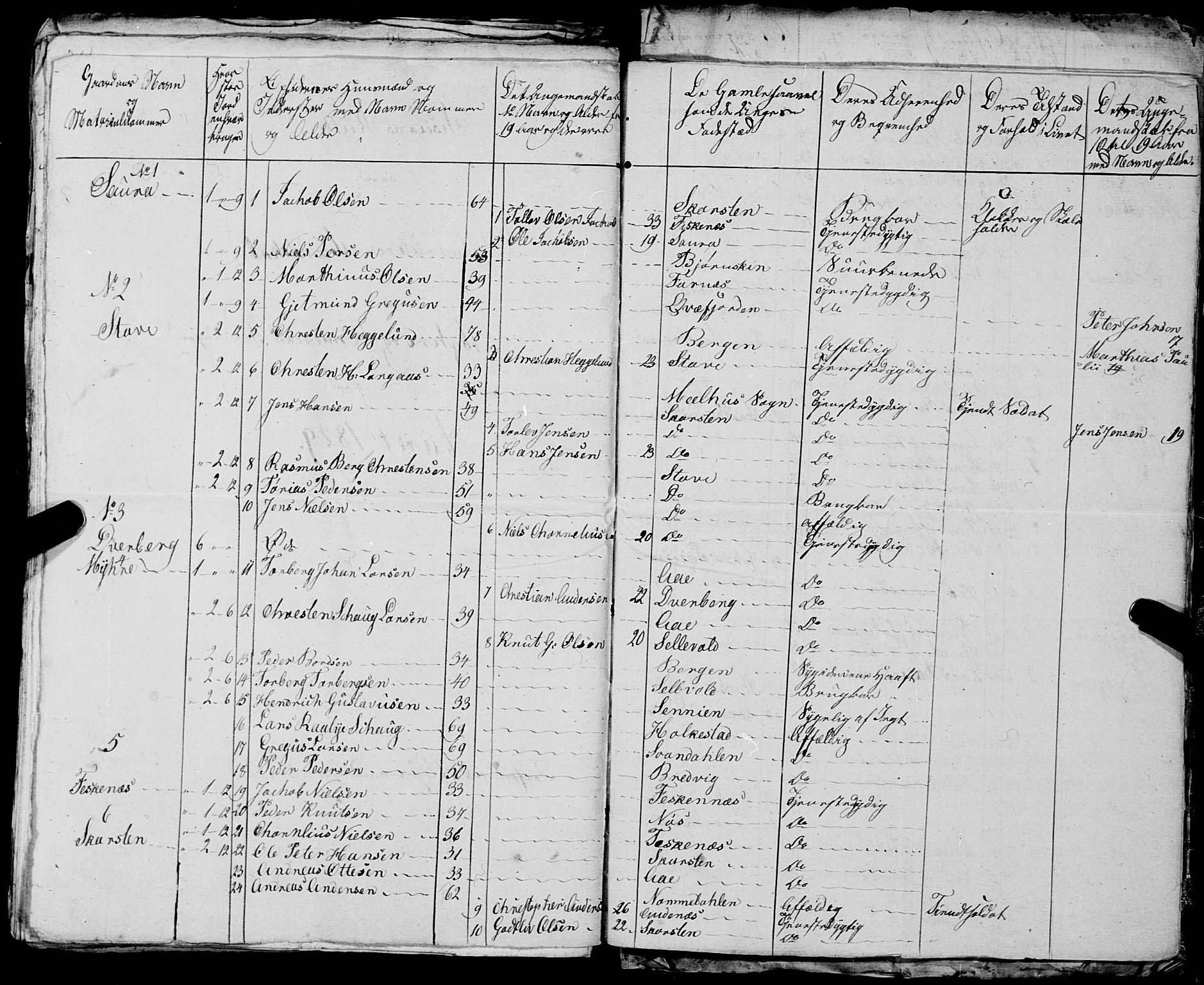 Fylkesmannen i Nordland, AV/SAT-A-0499/1.1/R/Ra/L0030: --, 1806-1836, s. 382