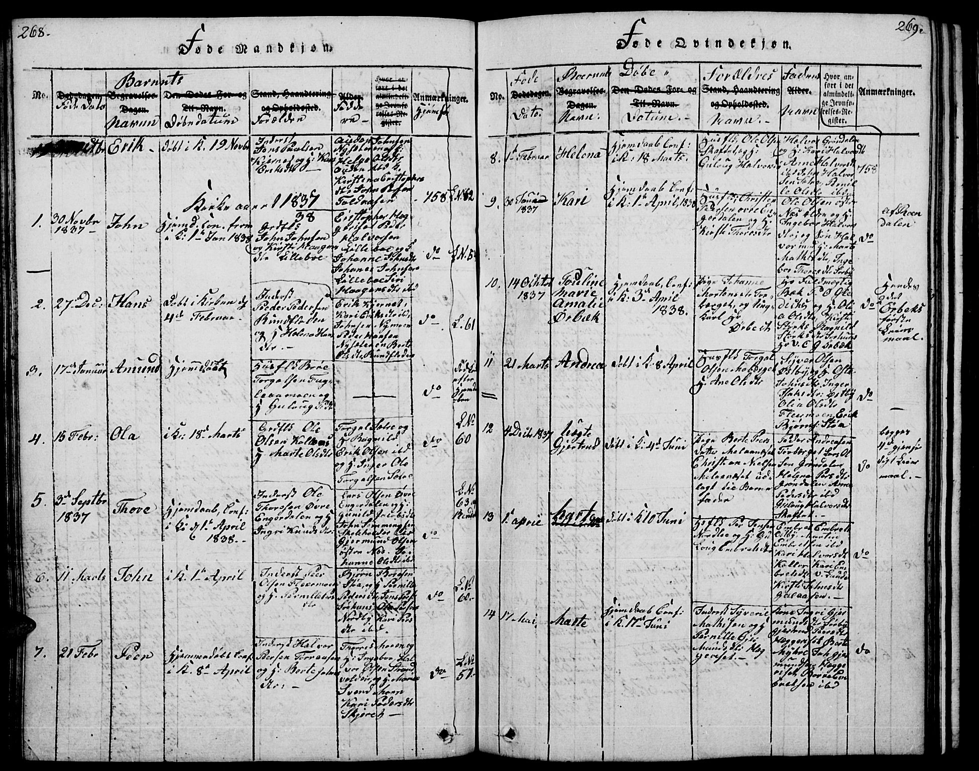 Trysil prestekontor, SAH/PREST-046/H/Ha/Hab/L0004: Klokkerbok nr. 4, 1814-1841, s. 268-269