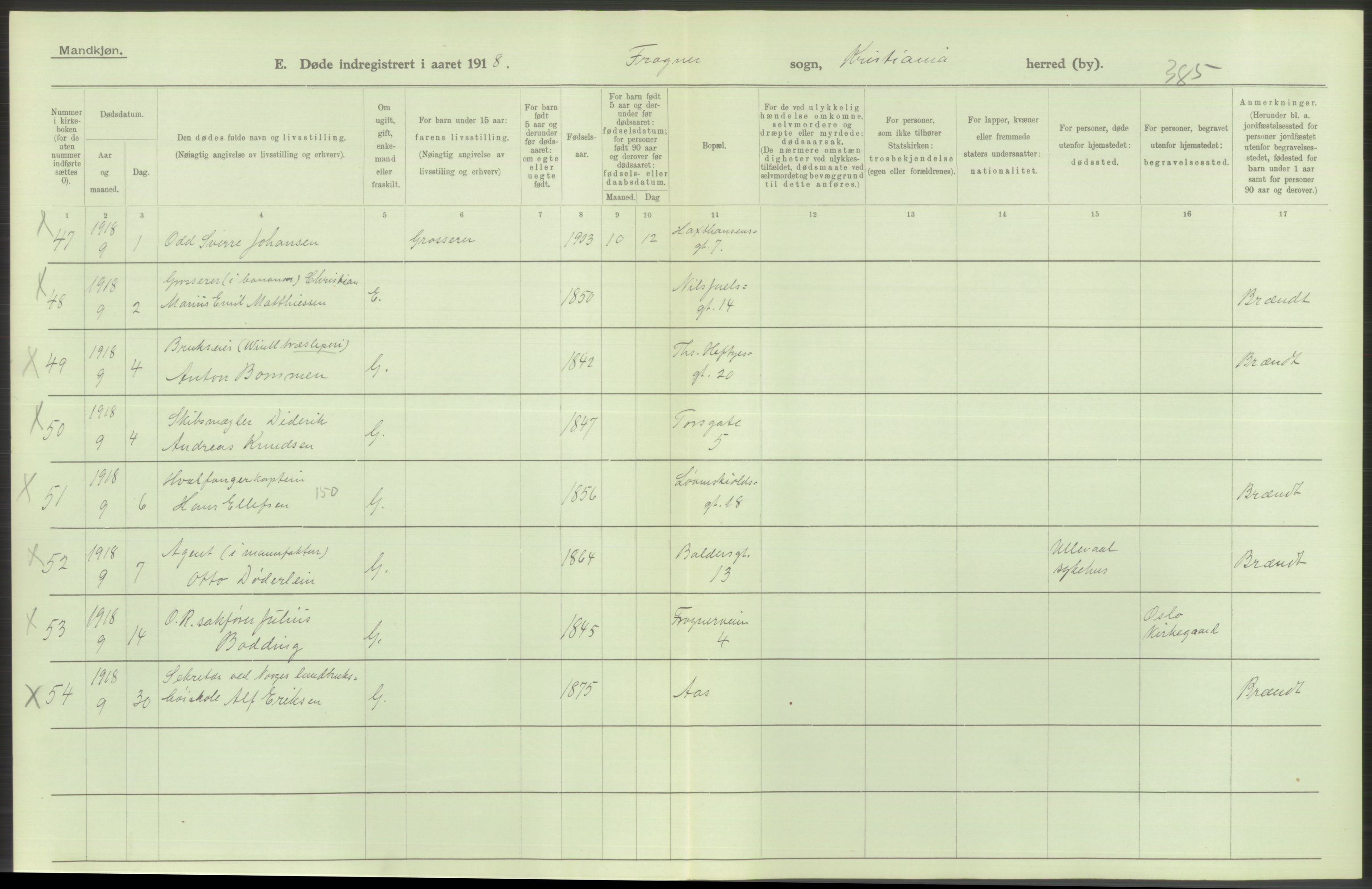 Statistisk sentralbyrå, Sosiodemografiske emner, Befolkning, AV/RA-S-2228/D/Df/Dfb/Dfbh/L0010: Kristiania: Døde, 1918, s. 94