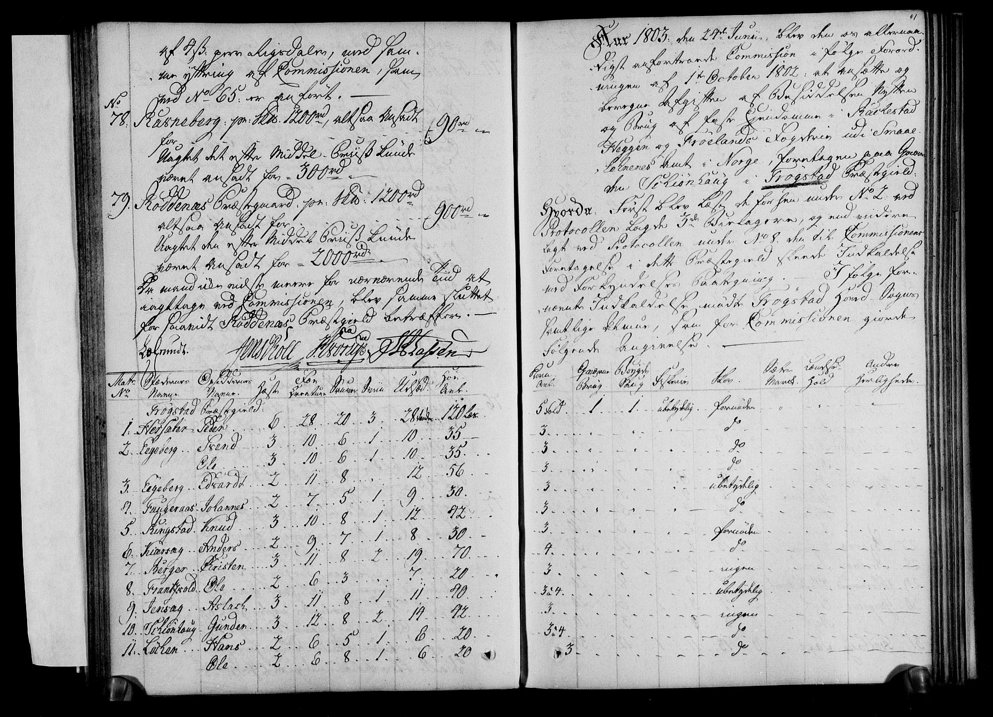 Rentekammeret inntil 1814, Realistisk ordnet avdeling, RA/EA-4070/N/Ne/Nea/L0001: Rakkestad, Heggen og Frøland fogderi. Deliberasjonsprotokoll, 1803, s. 63