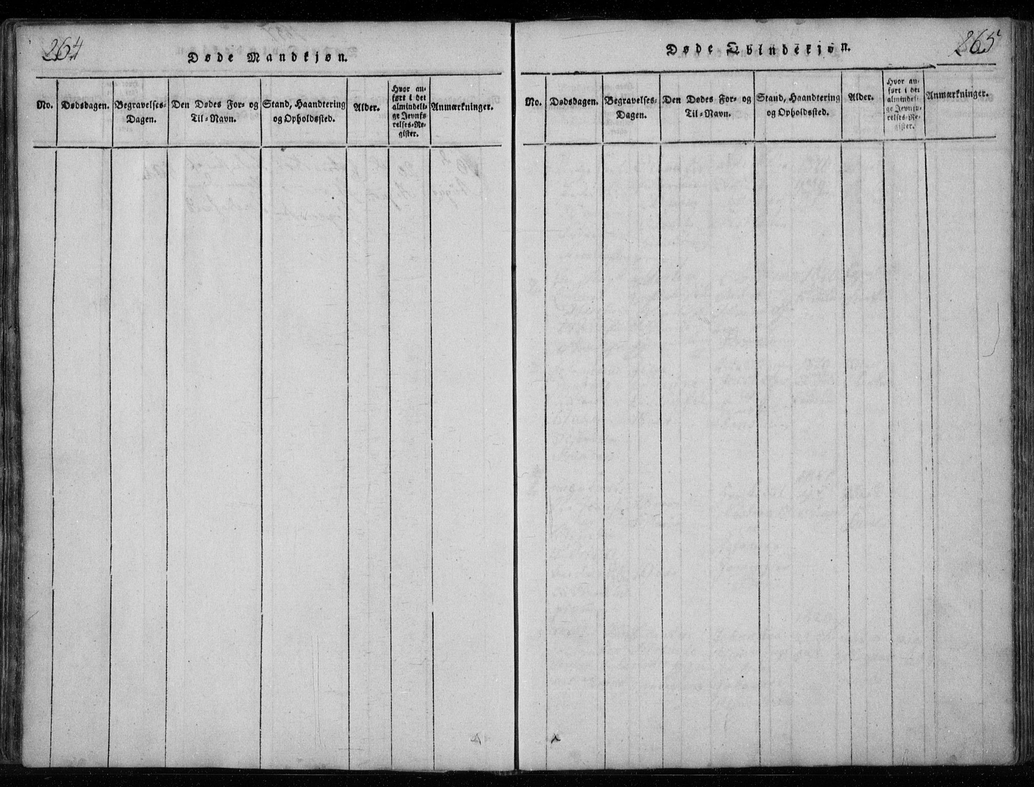 Ministerialprotokoller, klokkerbøker og fødselsregistre - Nordland, SAT/A-1459/885/L1201: Ministerialbok nr. 885A02, 1820-1837, s. 264-265