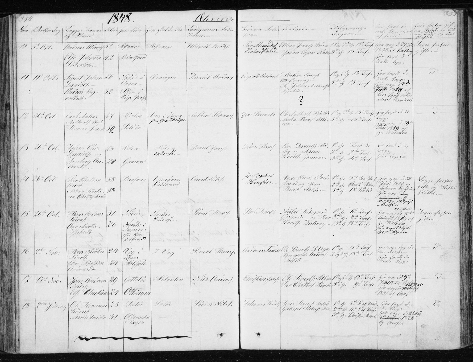 Ministerialprotokoller, klokkerbøker og fødselsregistre - Nordland, AV/SAT-A-1459/834/L0511: Klokkerbok nr. 834C02, 1848-1862, s. 354-355