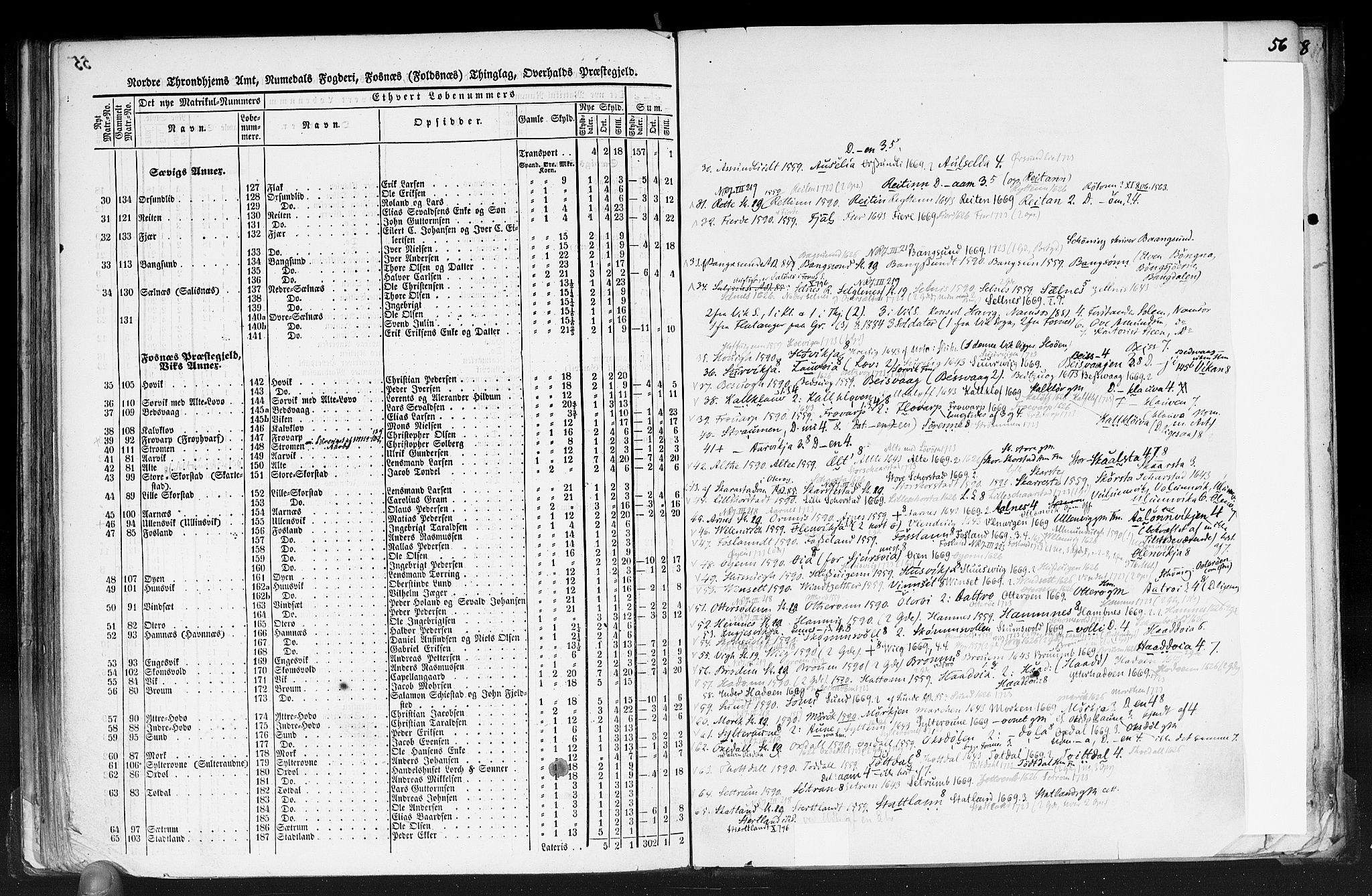 Rygh, RA/PA-0034/F/Fb/L0015/0001: Matrikkelen for 1838 / Matrikkelen for 1838 - Nordre Trondhjems amt (Nord-Trøndelag fylke), 1838, s. 55b