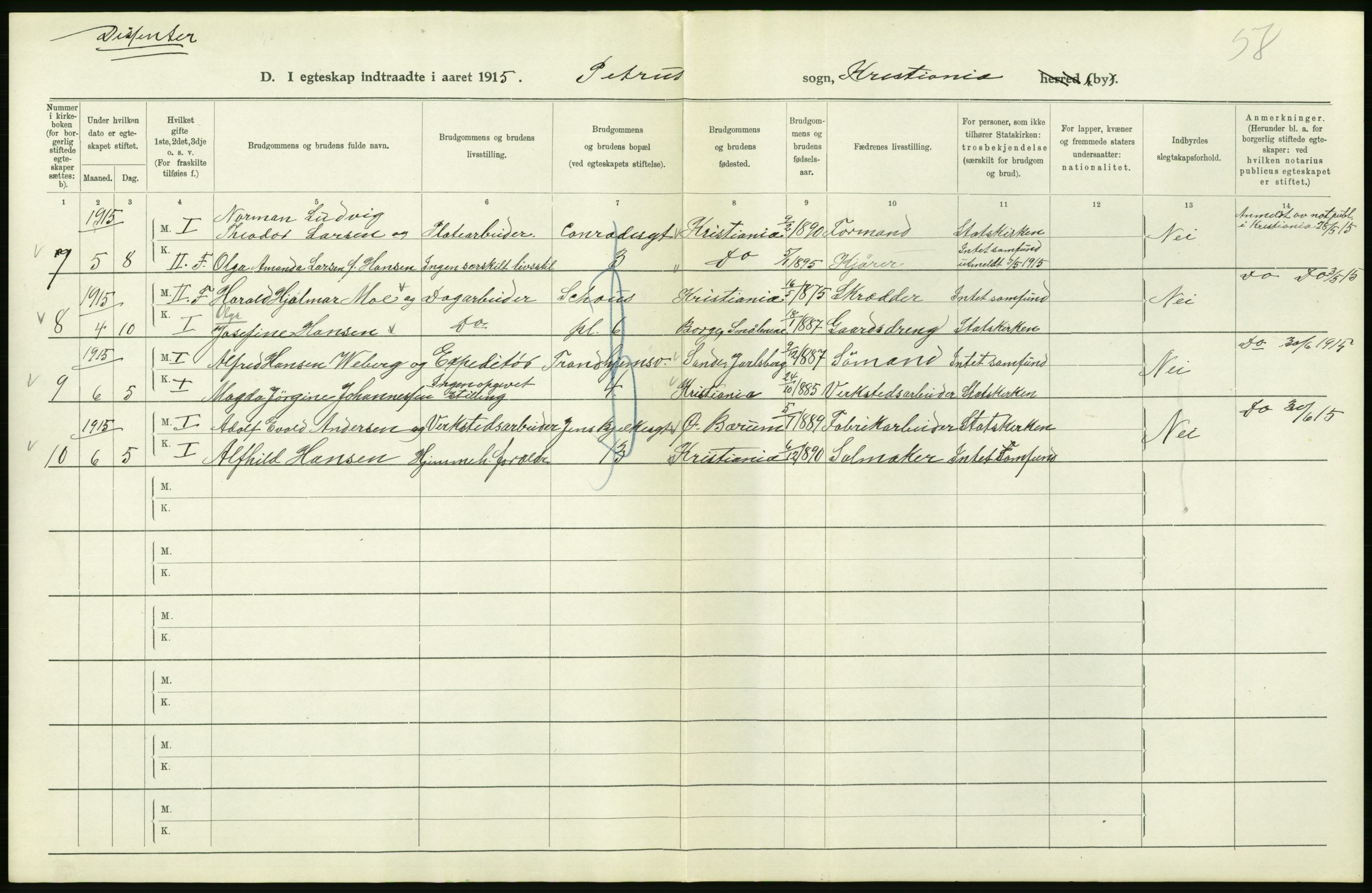 Statistisk sentralbyrå, Sosiodemografiske emner, Befolkning, RA/S-2228/D/Df/Dfb/Dfbe/L0008: Kristiania: Gifte., 1915, s. 450