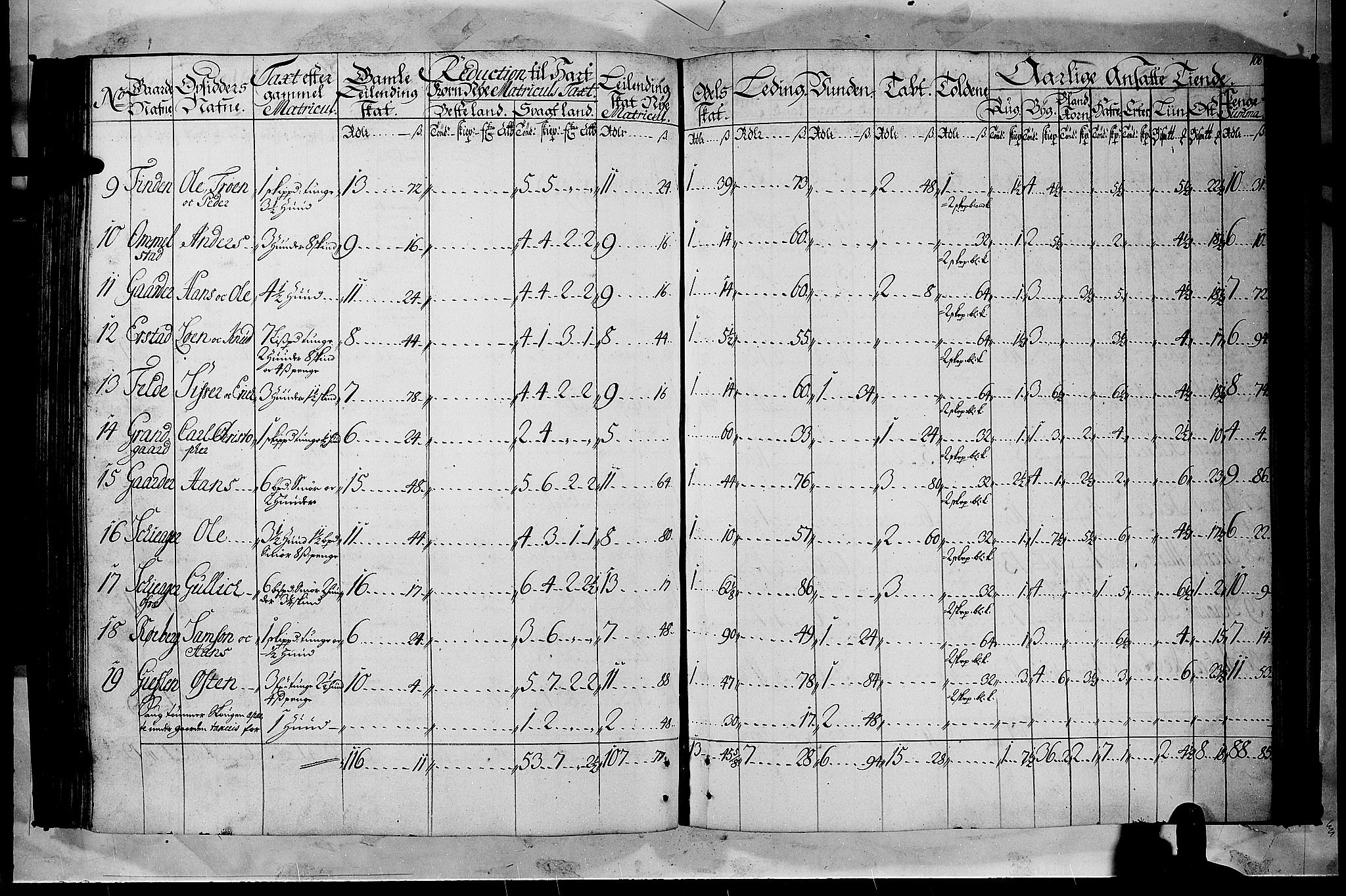 Rentekammeret inntil 1814, Realistisk ordnet avdeling, AV/RA-EA-4070/N/Nb/Nbf/L0105: Hadeland, Toten og Valdres matrikkelprotokoll, 1723, s. 105b-106a