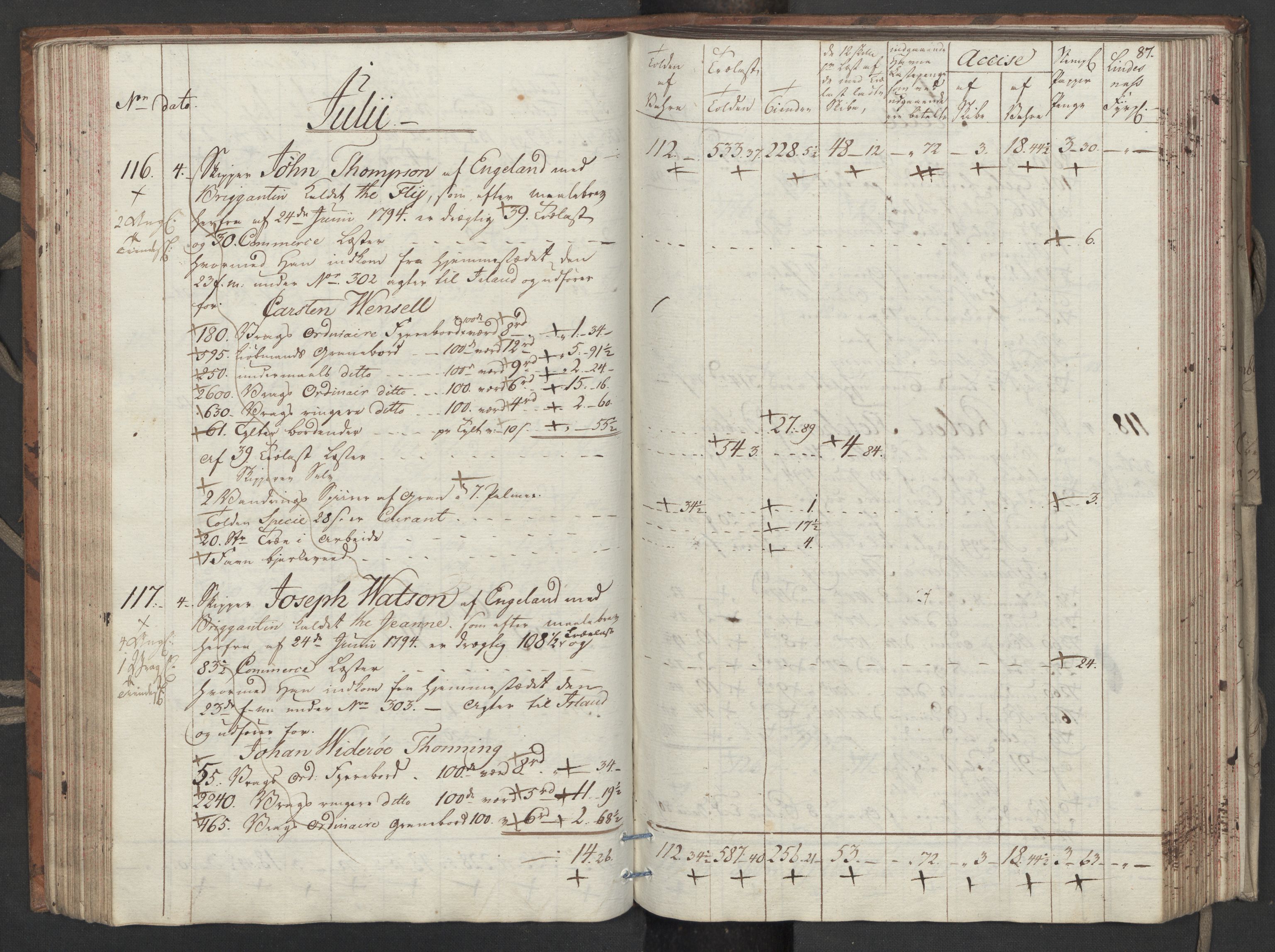 Generaltollkammeret, tollregnskaper, AV/RA-EA-5490/R33/L0206/0001: Tollregnskaper Trondheim A / Utgående tollbok, 1794, s. 86b-87a