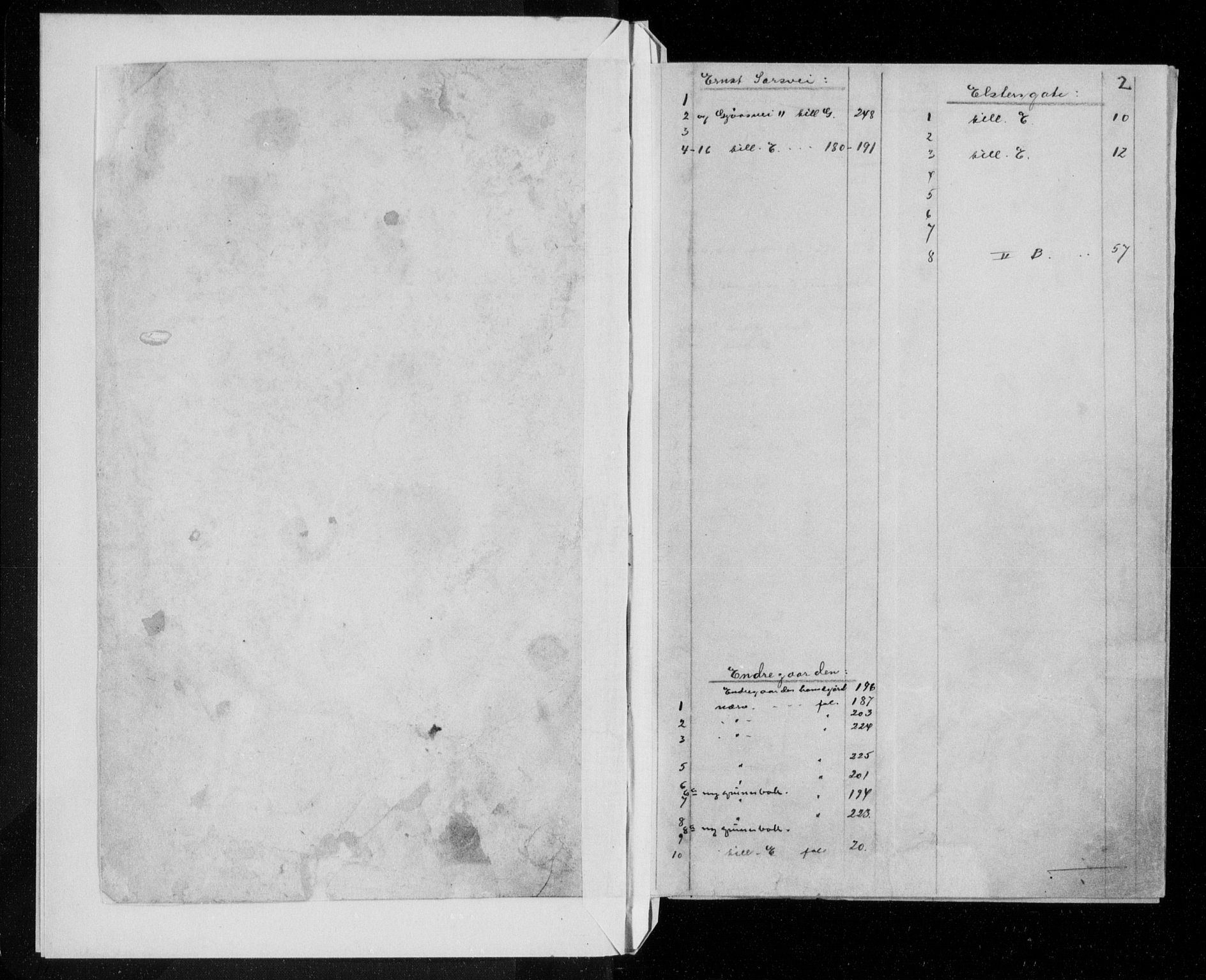 Byfogd og Byskriver i Bergen, SAB/A-3401/03/03AdD/L0010: Panteregister nr. A.d.D.10, 1894-1936, s. 2