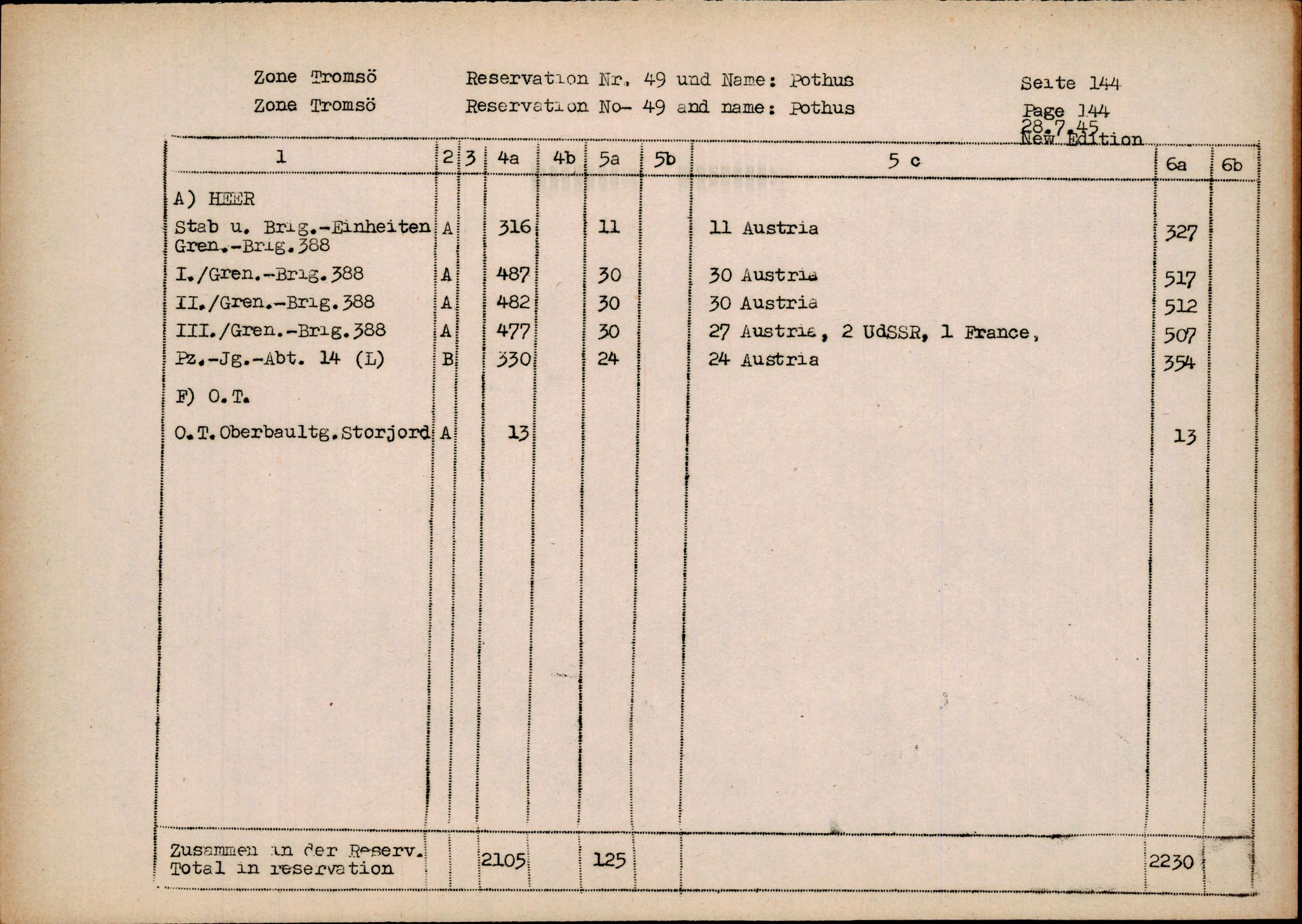 Forsvarets Overkommando. 2 kontor. Arkiv 11.4. Spredte tyske arkivsaker, AV/RA-RAFA-7031/D/Dar/Darc/L0014: FO.II, 1945, s. 1005