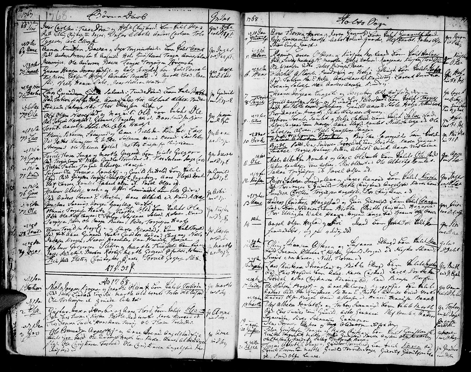 Holt sokneprestkontor, AV/SAK-1111-0021/F/Fa/L0003: Ministerialbok nr. A 3, 1765-1798, s. 16-17