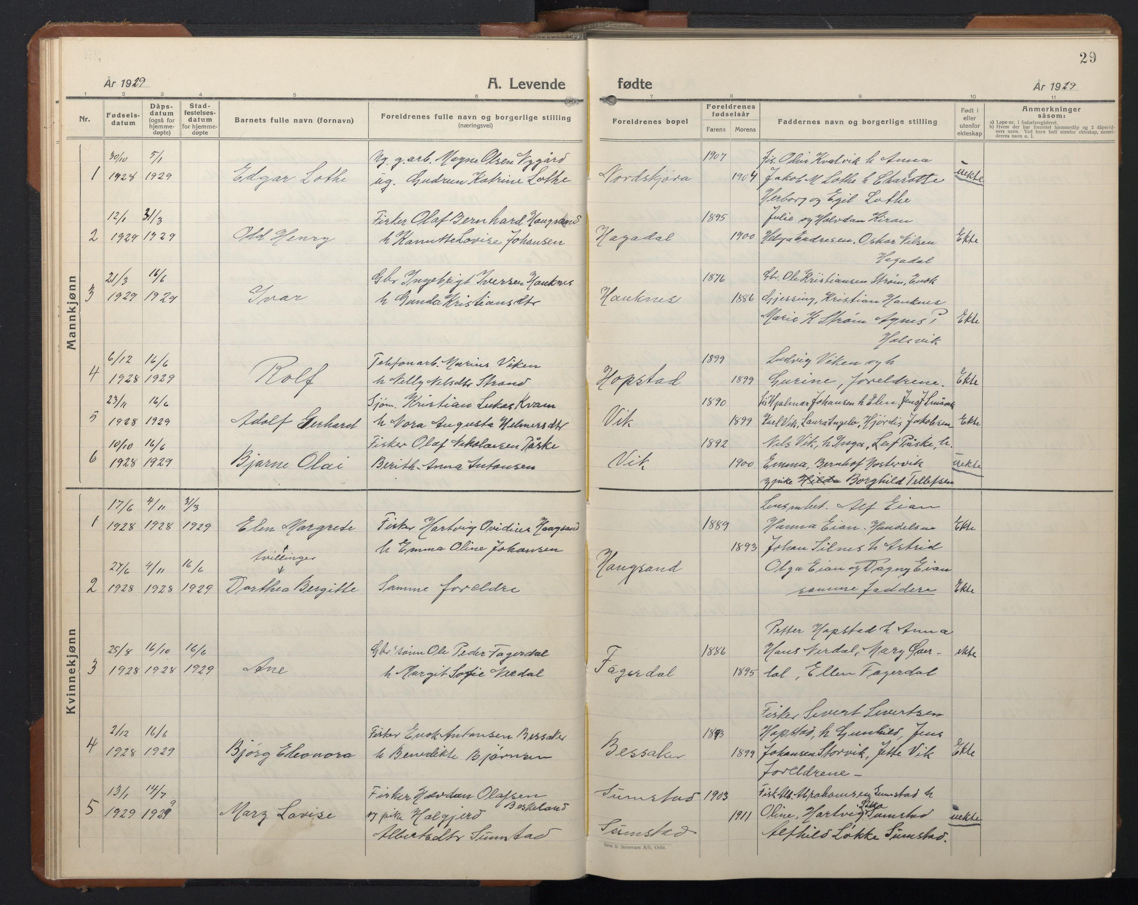 Ministerialprotokoller, klokkerbøker og fødselsregistre - Sør-Trøndelag, AV/SAT-A-1456/657/L0718: Klokkerbok nr. 657C05, 1923-1948, s. 29