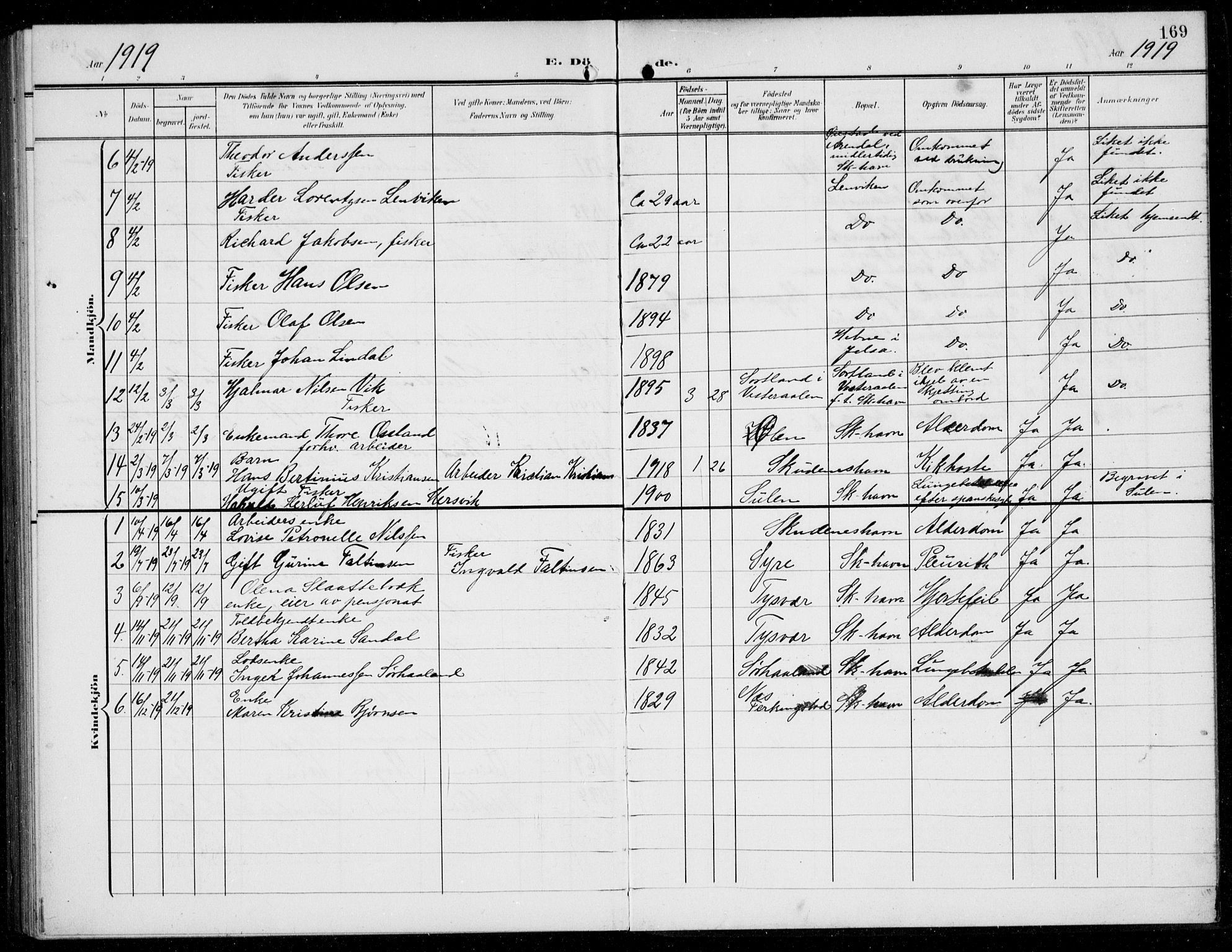 Skudenes sokneprestkontor, AV/SAST-A -101849/H/Ha/Hab/L0010: Klokkerbok nr. B 10, 1908-1936, s. 169