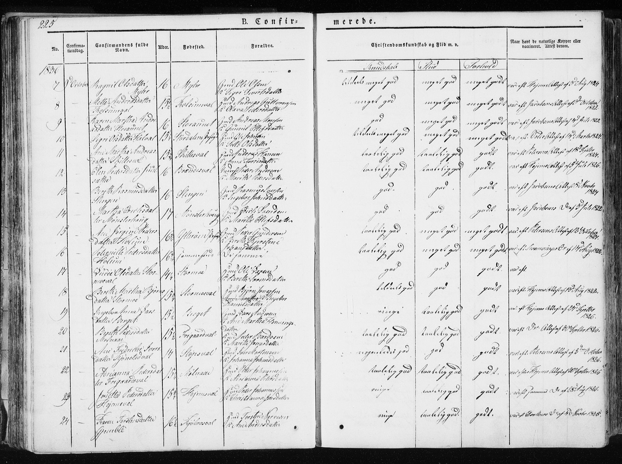 Ministerialprotokoller, klokkerbøker og fødselsregistre - Nord-Trøndelag, SAT/A-1458/717/L0154: Ministerialbok nr. 717A06 /1, 1836-1849, s. 225