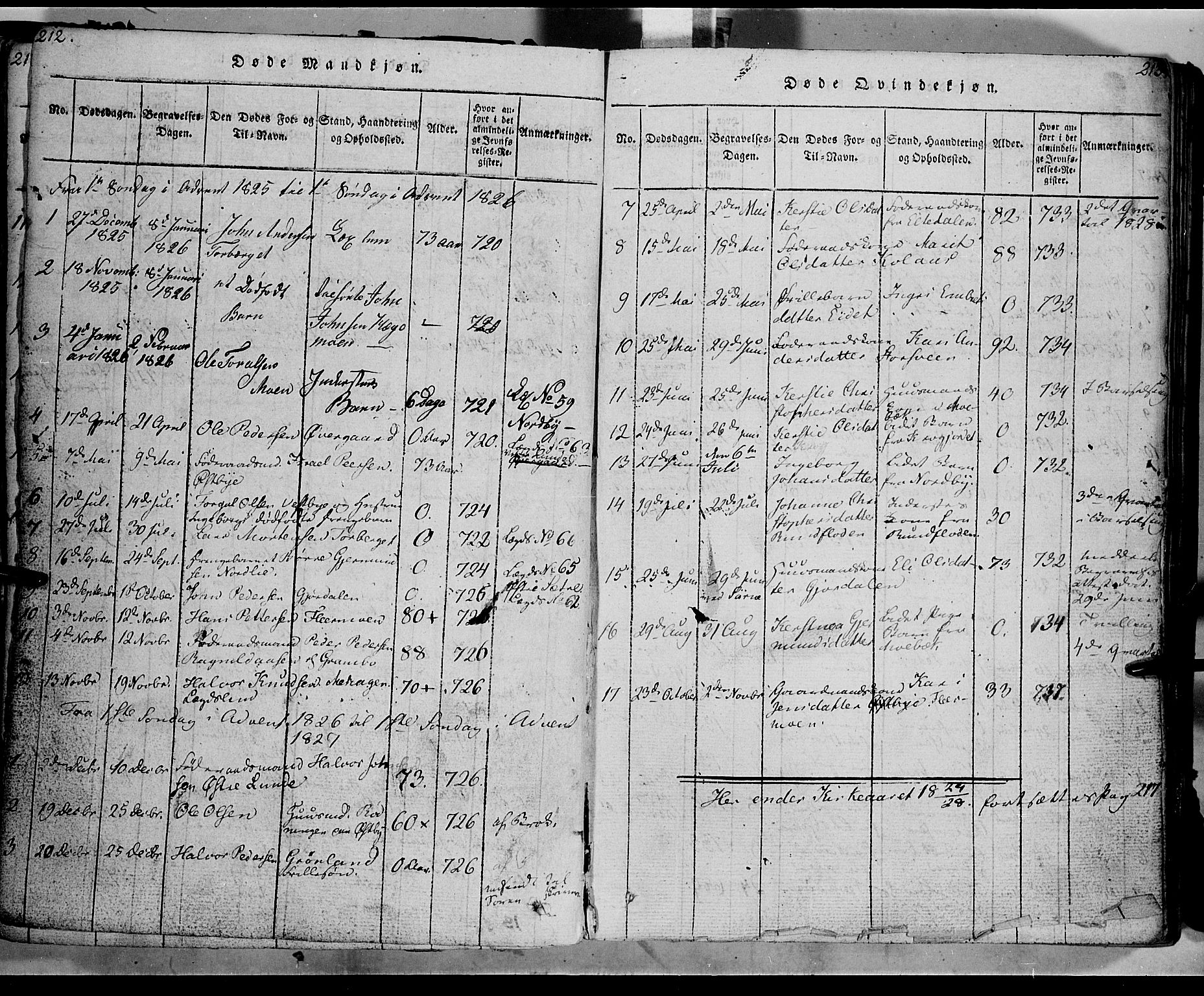 Trysil prestekontor, AV/SAH-PREST-046/H/Ha/Haa/L0003: Ministerialbok nr. 3 /1, 1814-1841, s. 212-213