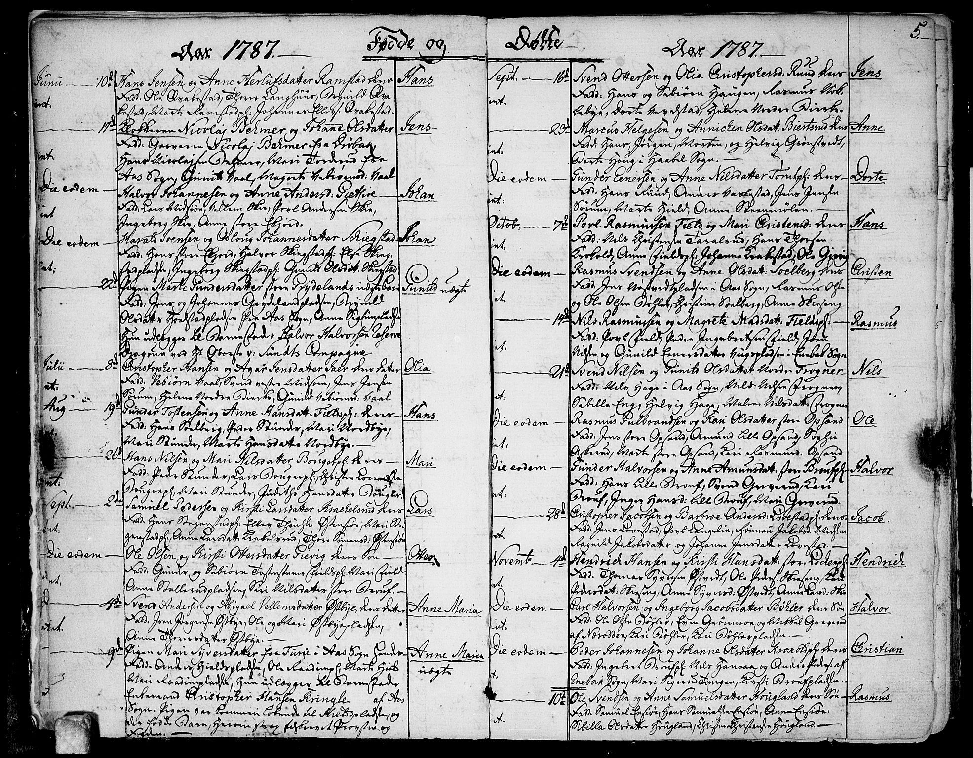 Kråkstad prestekontor Kirkebøker, SAO/A-10125a/F/Fa/L0002: Ministerialbok nr. I 2, 1786-1814, s. 5