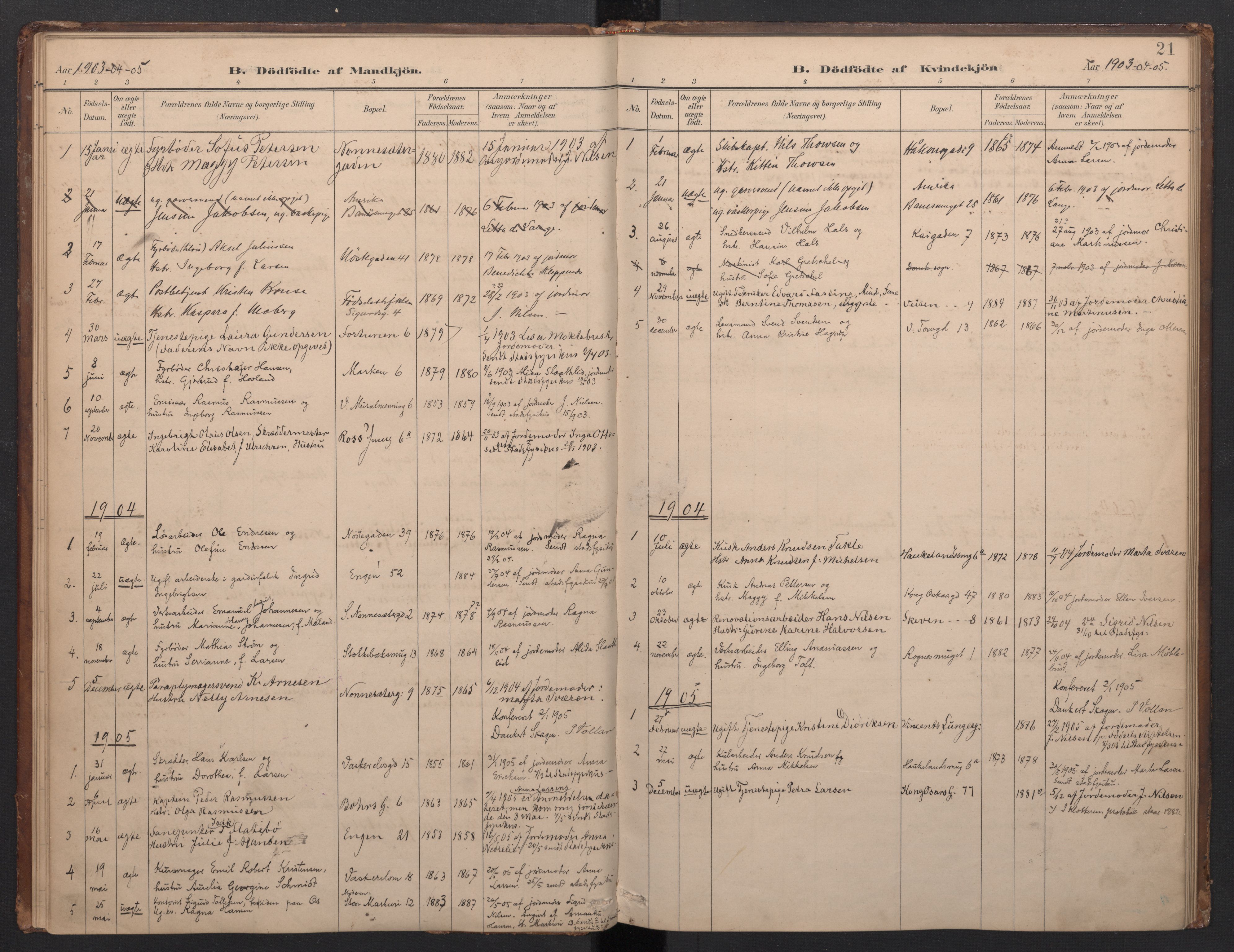 Domkirken sokneprestembete, SAB/A-74801/H/Haa/L0049: Ministerialbok nr. G 1, 1882-1922, s. 20b-21a