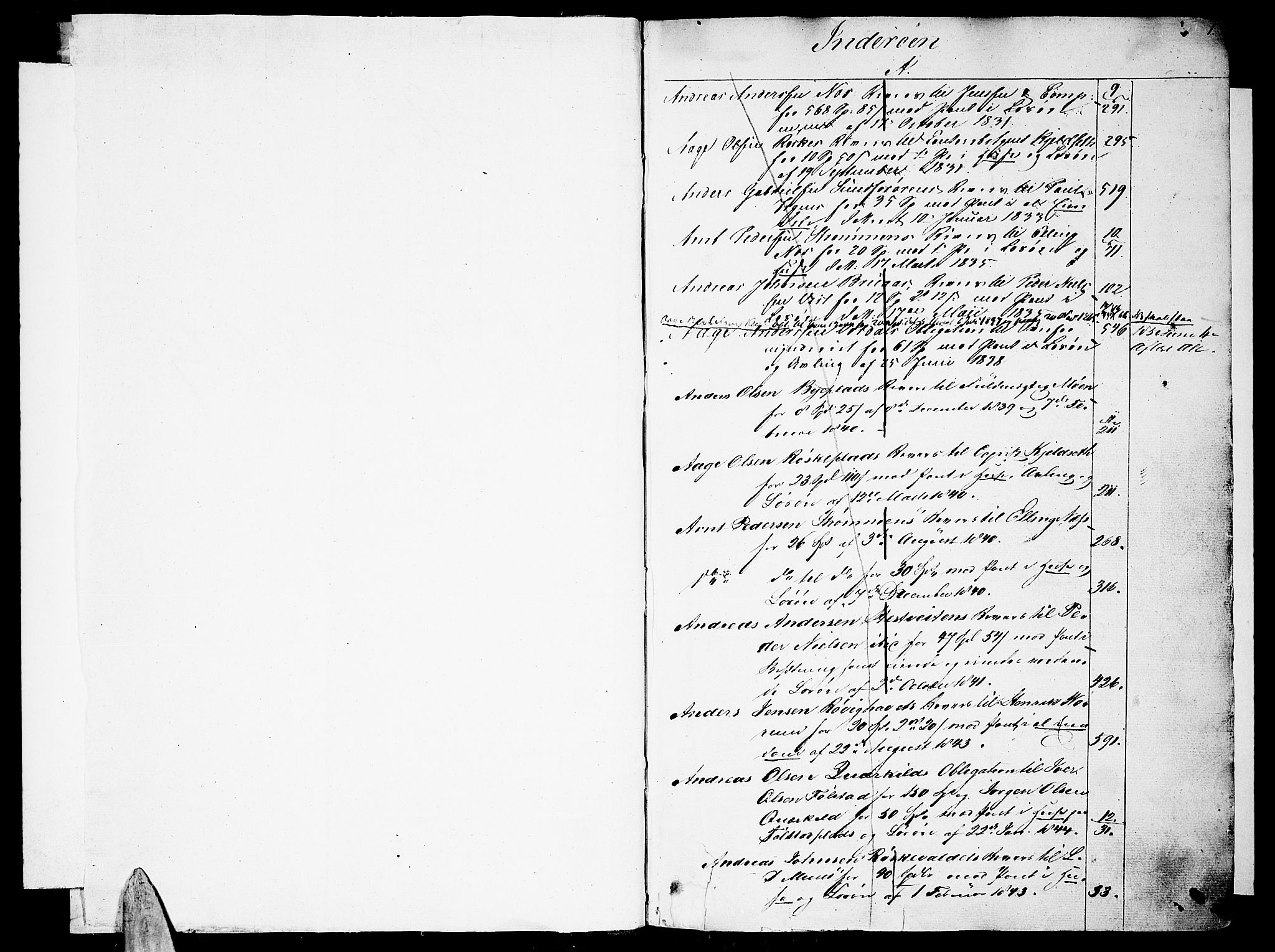 Inderøy sorenskriveri, SAT/A-4147/1/2/2B/L0001: Panteregister nr. 1, 1829-1889, s. 1