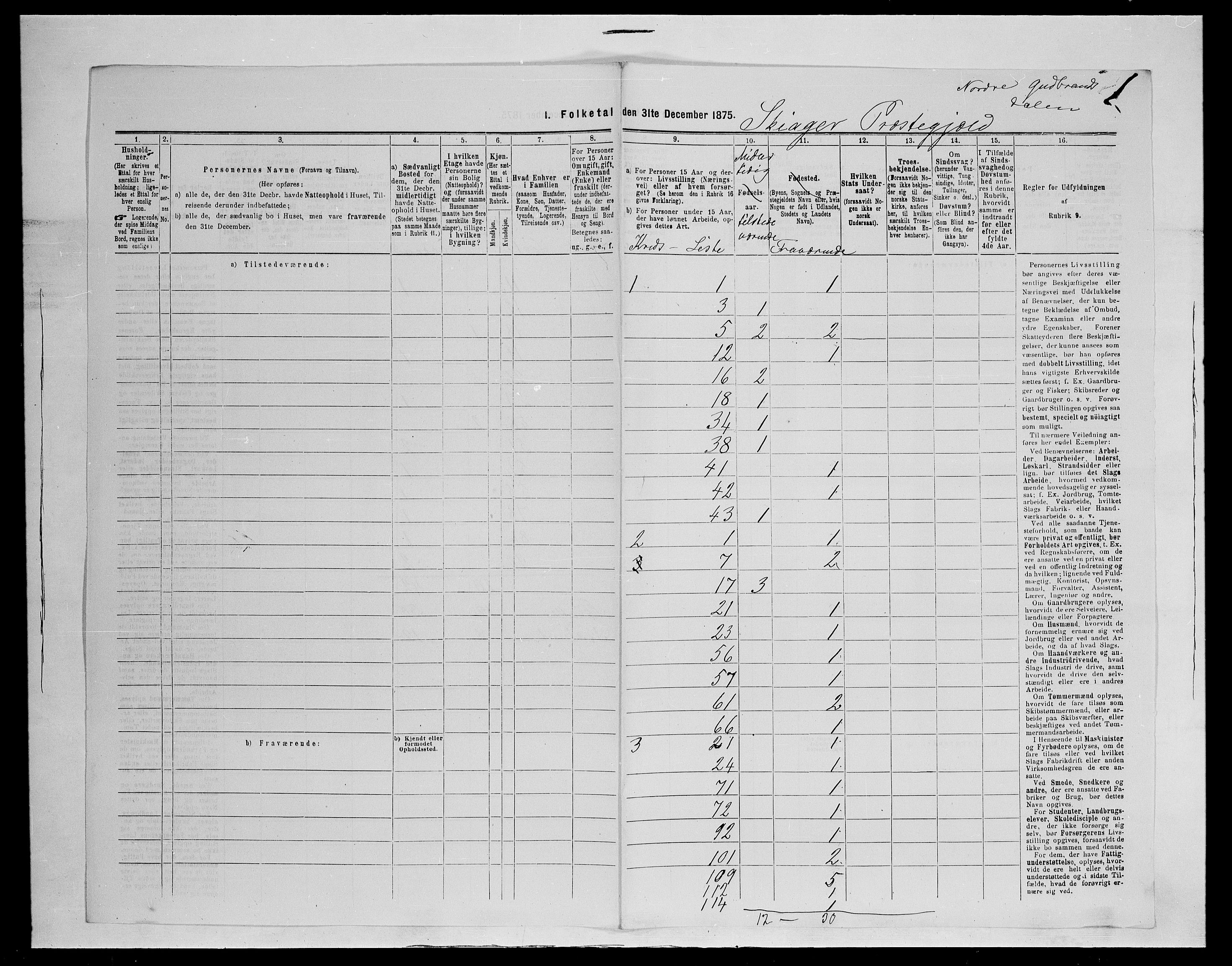 SAH, Folketelling 1875 for 0513P Skjåk prestegjeld, 1875, s. 27